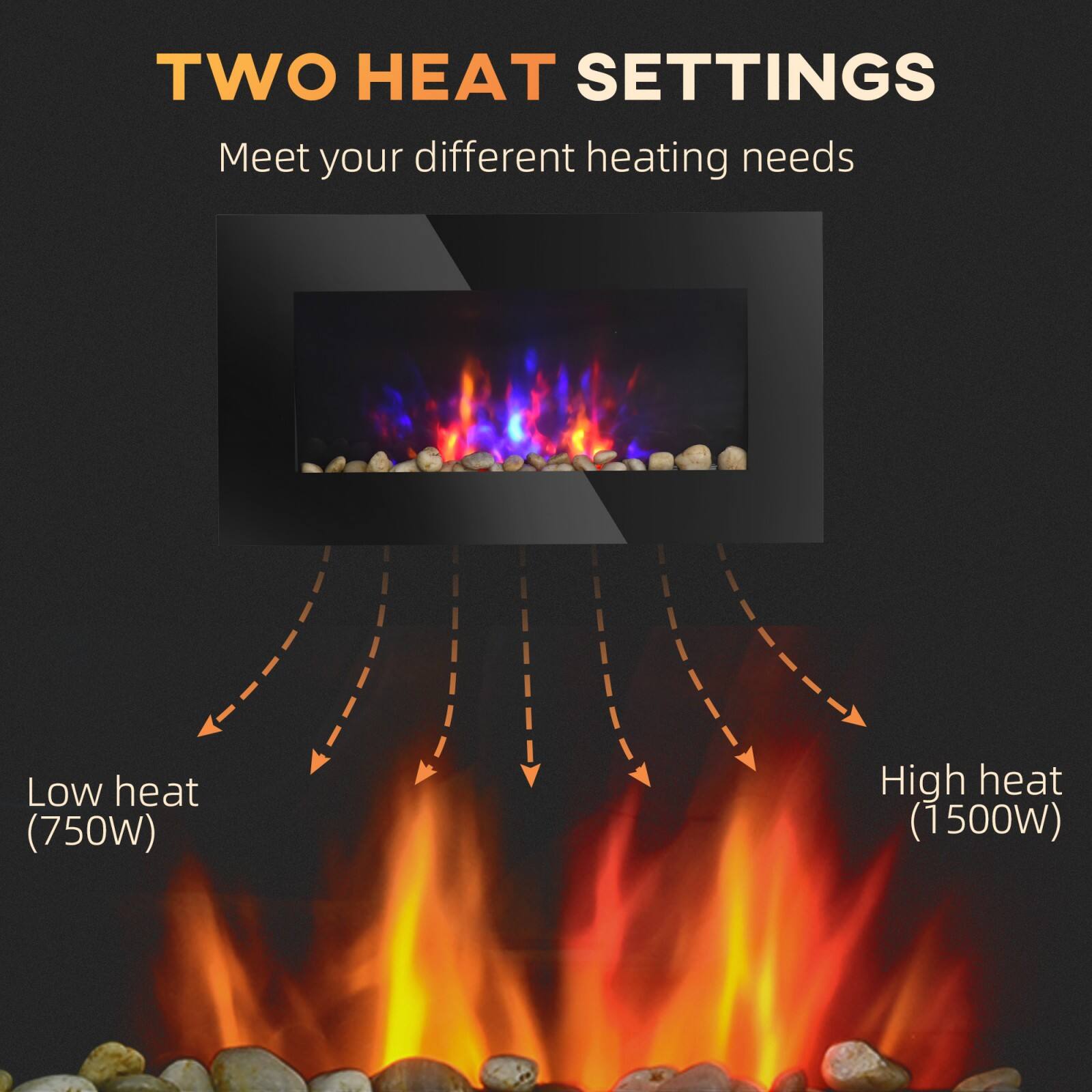 TWO HEAT SETTINGS  
Meet your different heating needs  

Low heat (750W)  
High heat (1500W)