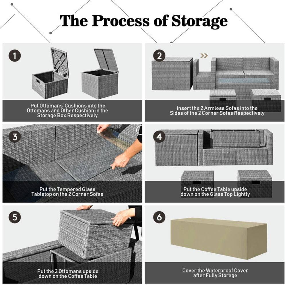 The Process of Storage

1. Put Ottomans' Cushions into the Ottomans and Other Cushion in the Storage Box Respectively

2. Insert the 2 Armless Sofas into the Sides of the 2 Corner Sofas Respectively

3. Put the Tempered Glass Tabletop on the 2 Corner Sofas

4. Put the Coffee Table upside down on the Glass Top Lightly

5. Put the 2 Ottomans upside down on the Coffee Table

6. Cover the Waterproof Cover after Fully Storage