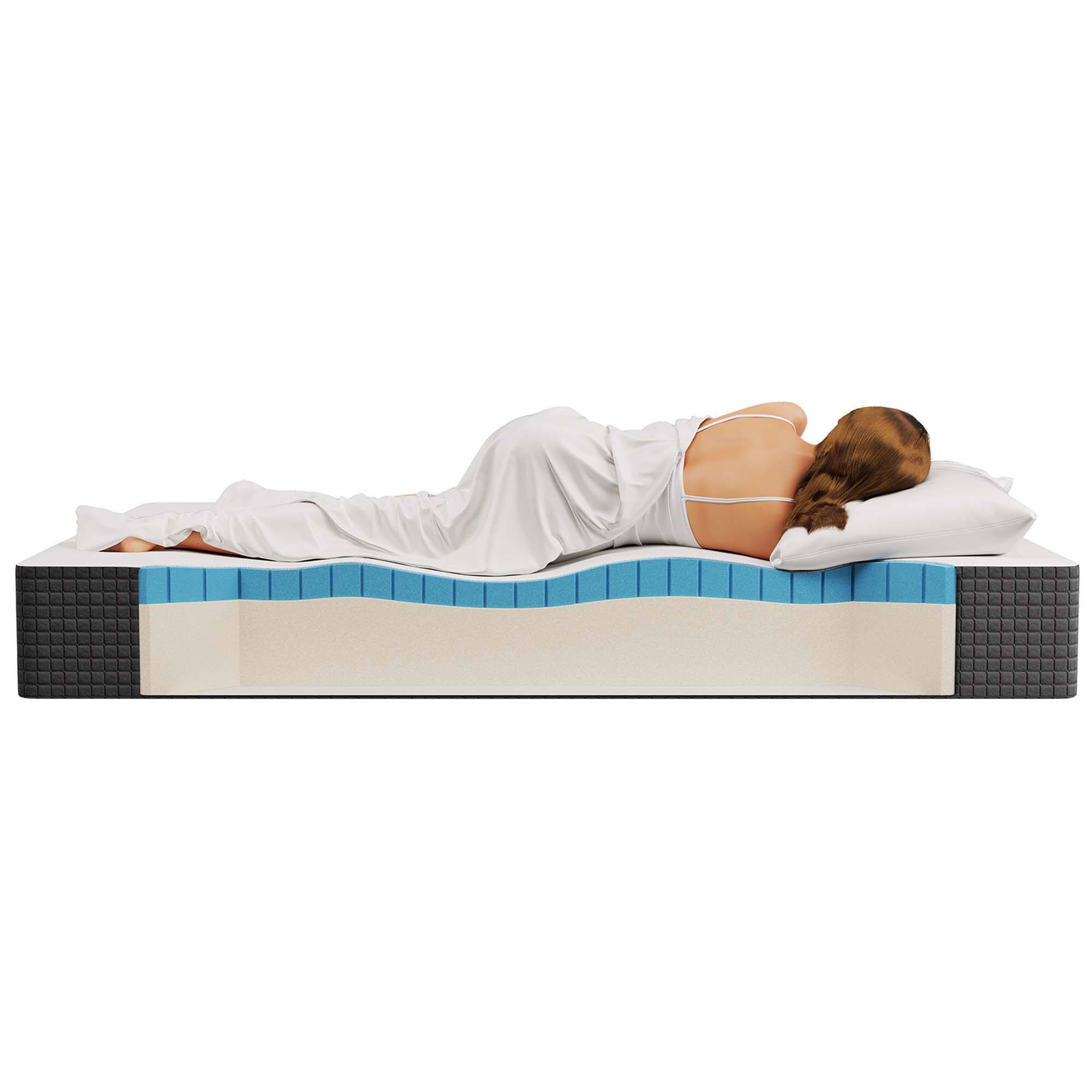 Alt View 10. Modway - Aveline 10" King Mattress by Modway - White.