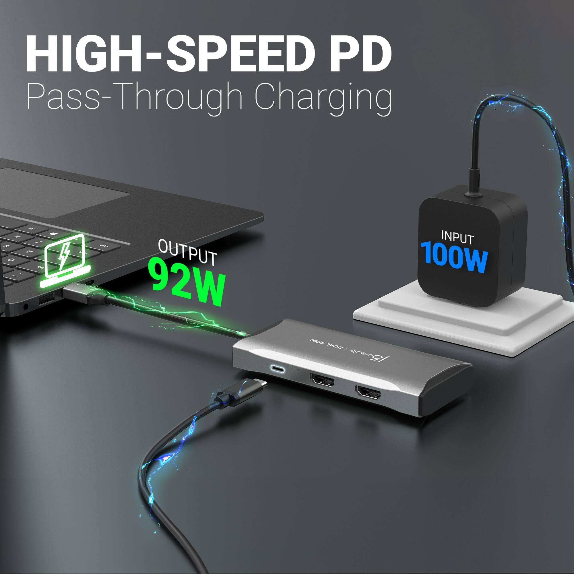 HIGH-SPEED PD  
Pass-Through Charging  

OUTPUT 92W  
INPUT 100W