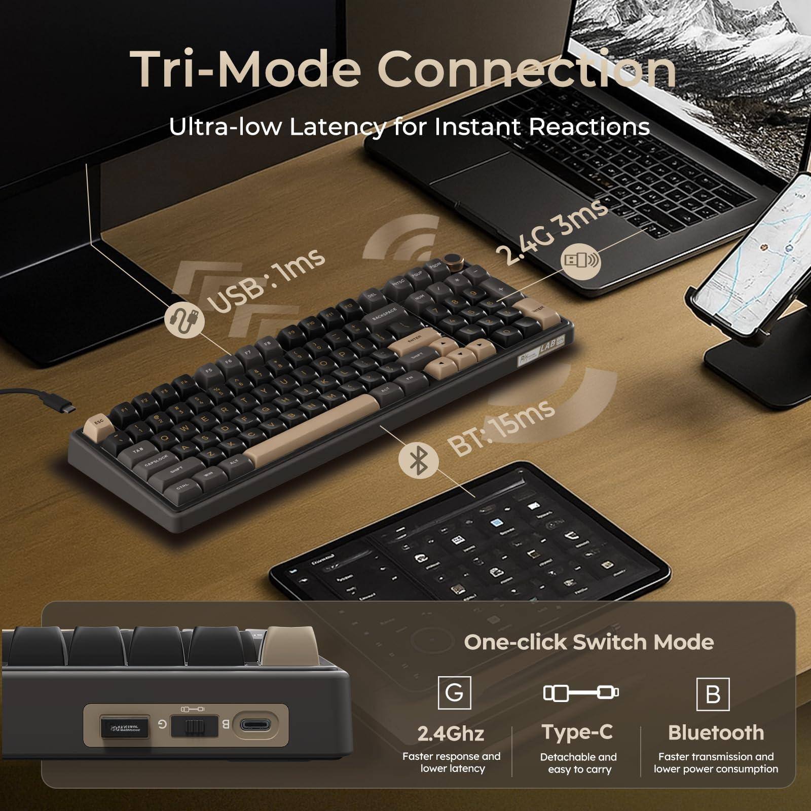 Tri-Mode Connection  
Ultra-low Latency for Instant Reactions  

USB: 1ms  
2.4G: 3ms  
BT: 15ms  

One-click Switch Mode  
2.4Ghz: Faster response and lower latency  
Type-C: Detachable and easy to carry  
Bluetooth: Faster transmission and lower power consumption