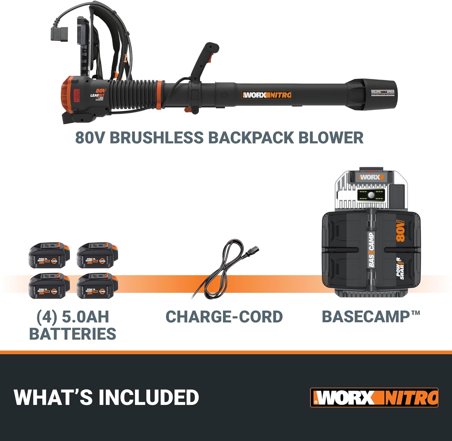I SOV LEAF WORK\_NITRO  I 80V BRUSHLESS BACKPACK BLOWER WORX HHAA B J CAMP BAS 80V I POWER SHARE i TM (4) 5.0AH CHARGE-CORD BASECAMP BATTERIES WHAT'S INCLUDED WORXINITRO