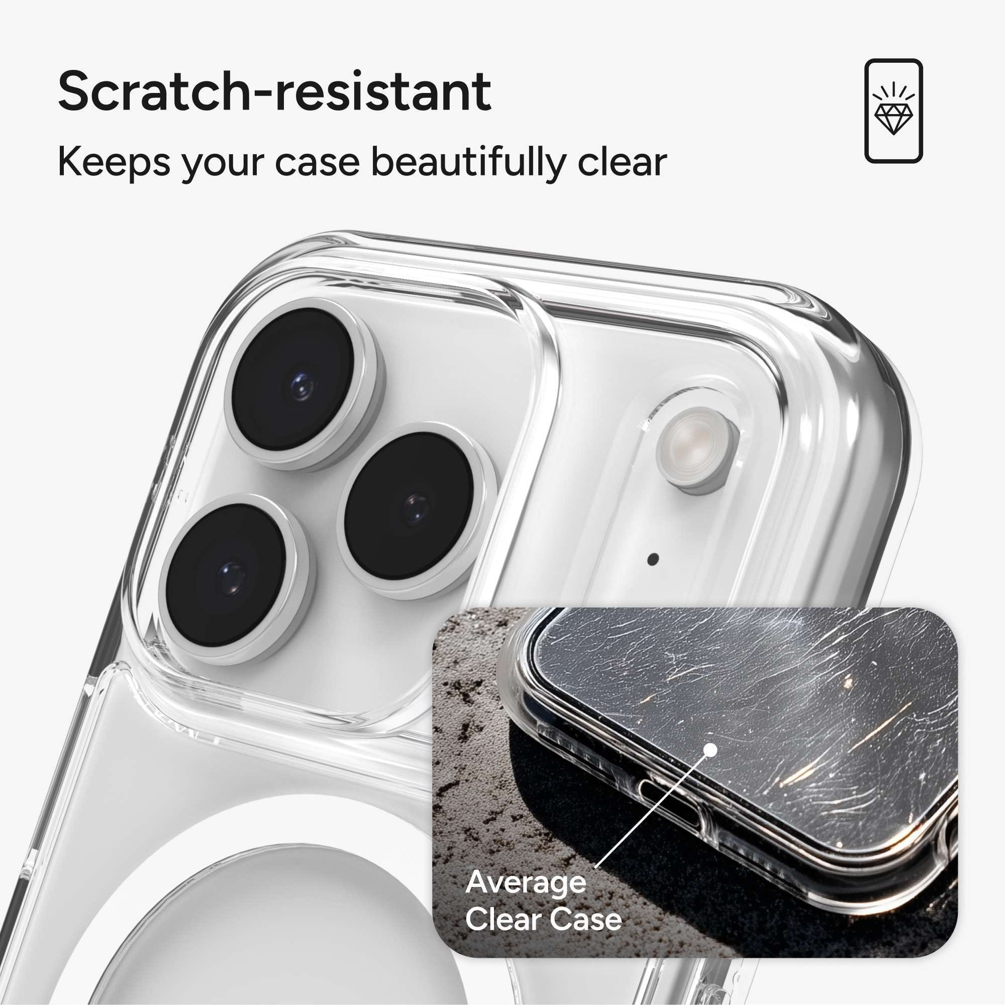 Scratch-resistant
Keeps your case beautifully clear
Average Clear Case