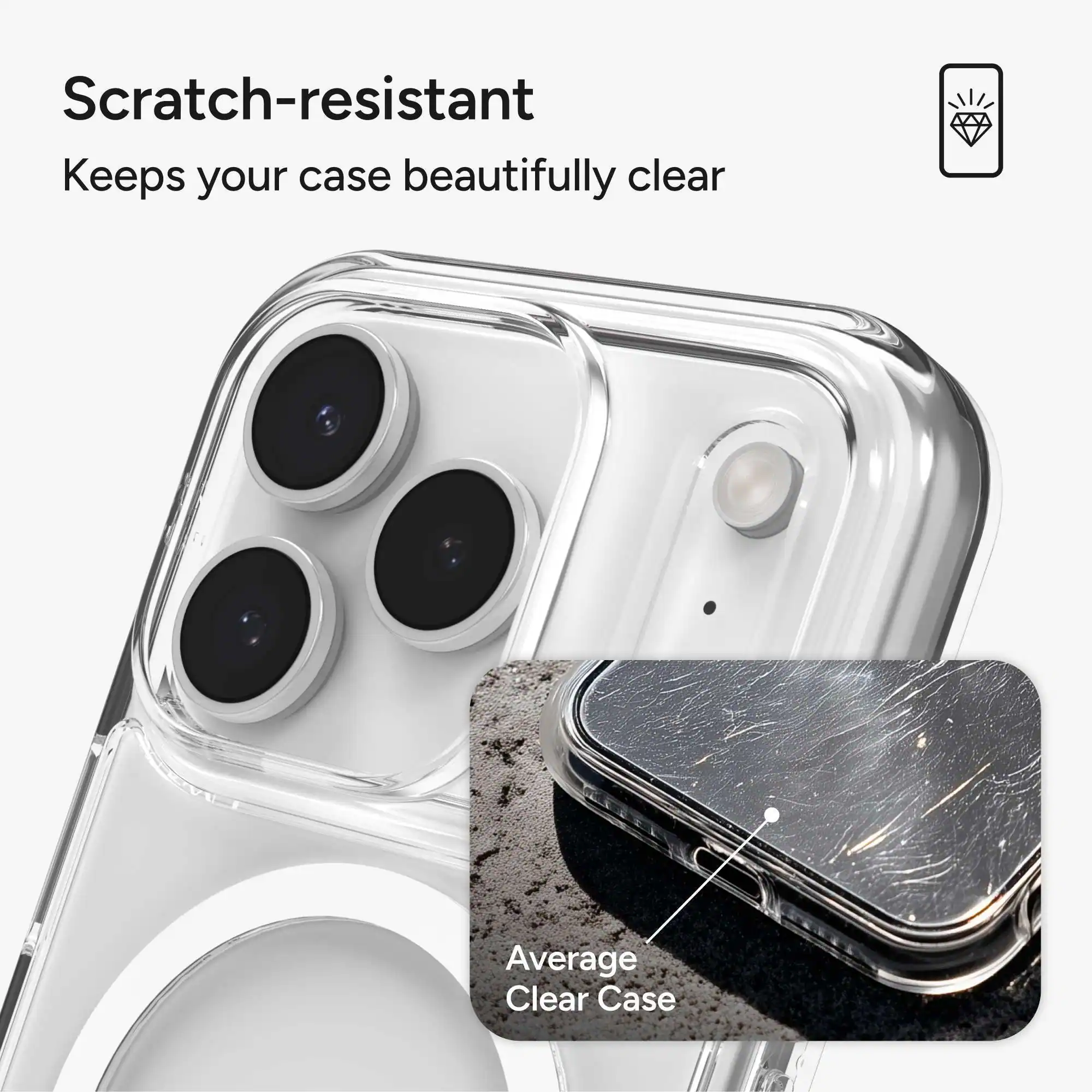 Scratch-resistant  
Keeps your case beautifully clear  

Average Clear Case