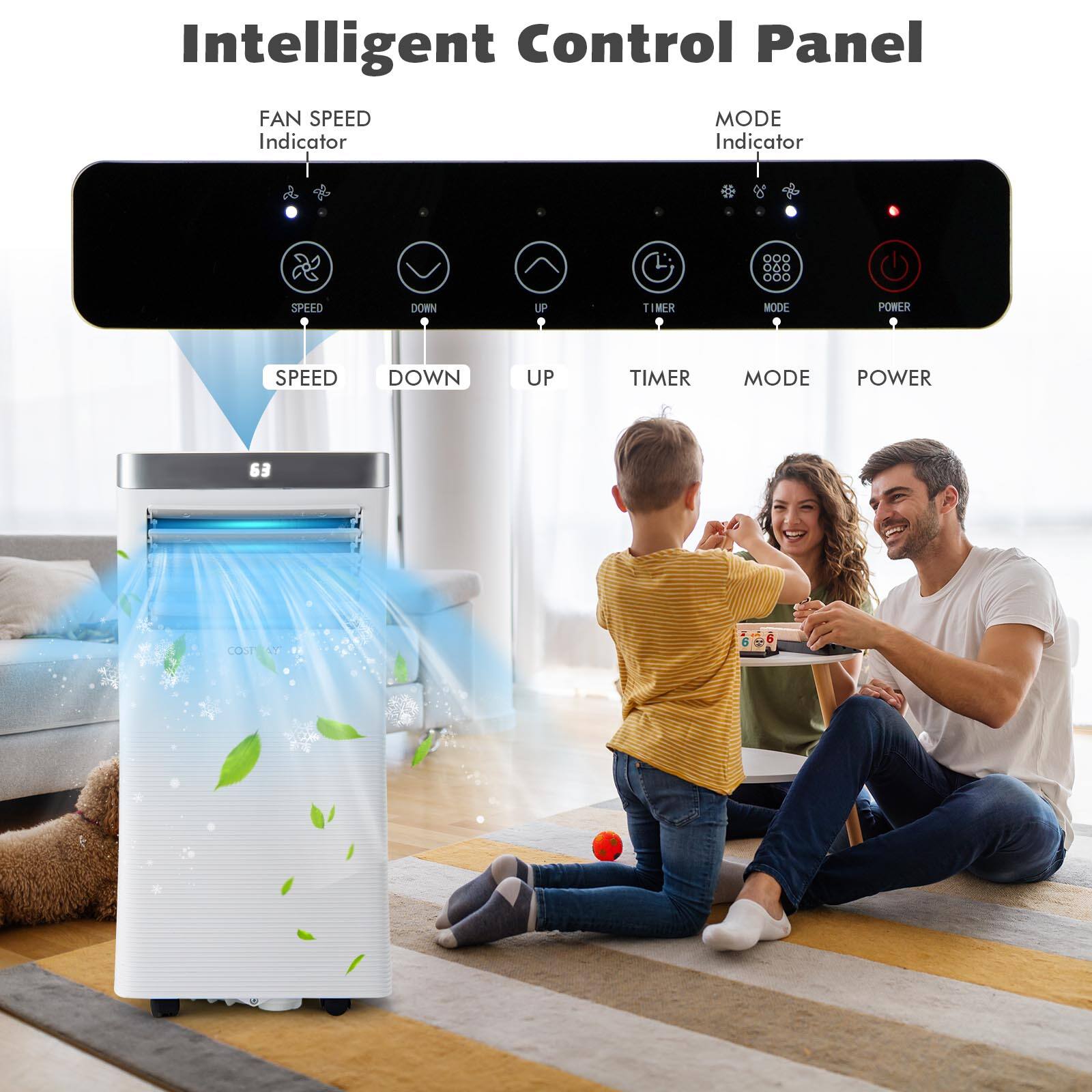 Intelligent Control Panel, FAN SPEED Indicator, MODE Indicator, SPEED, DOWN, UP, TIMER, MODE, POWER, SPEED, DOWN, UP, TIMER, MODE, POWER