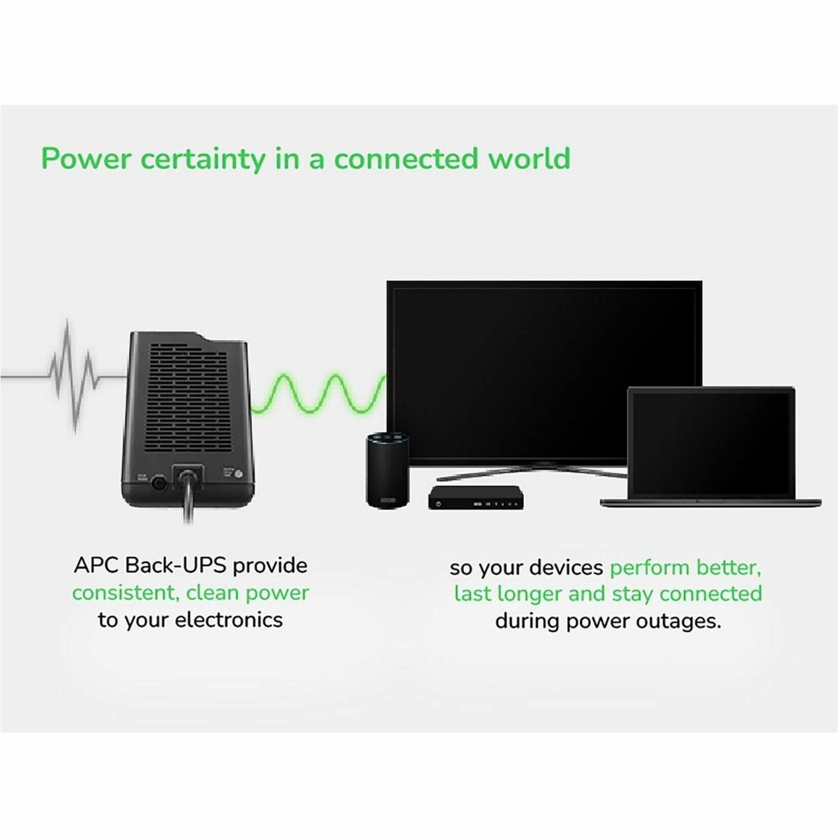 Power certainty in a connected world

APC Back-UPS provide consistent, clean power to your electronics so your devices perform better, last longer and stay connected during power outages.