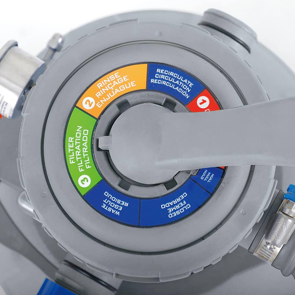 RINSE  
ENJUAGUE  

RECIRCULATE  
CIRCULATION  
RECIRCULACION  

FILTER  
FILTRATION  
FILTRADO  

WASTE  
EGOUT  
CERRADO  

CLOSE  
CERRAR  
LOCK  
BLOQUEAR