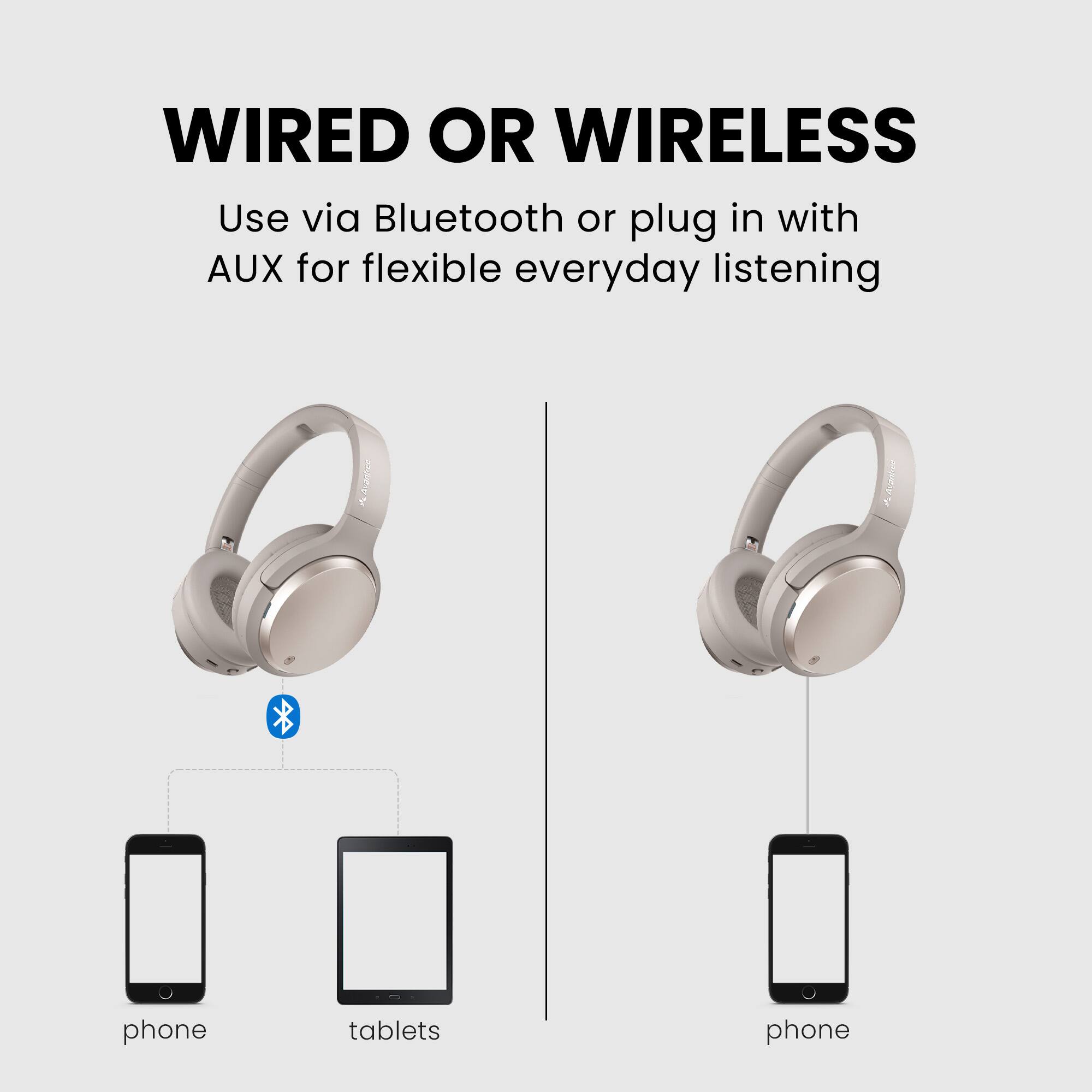 WIRED OR WIRELESS  
Use via Bluetooth or plug in with AUX for flexible everyday listening  

phone tablets phone