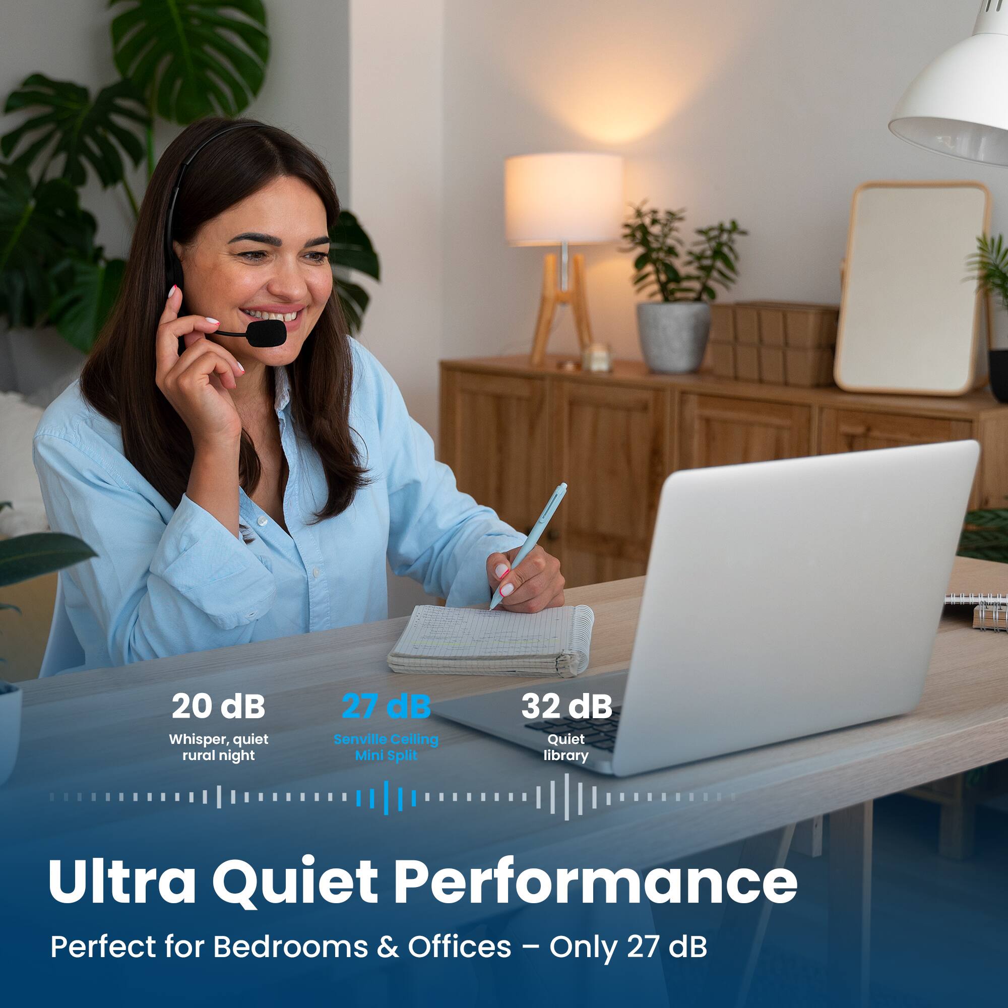20 dB Whisper, quiet rural night  
27 dB Senville Ceiling Mini Split  
32 dB Quiet library  

Ultra Quiet Performance  
Perfect for Bedrooms & Offices - Only 27 dB