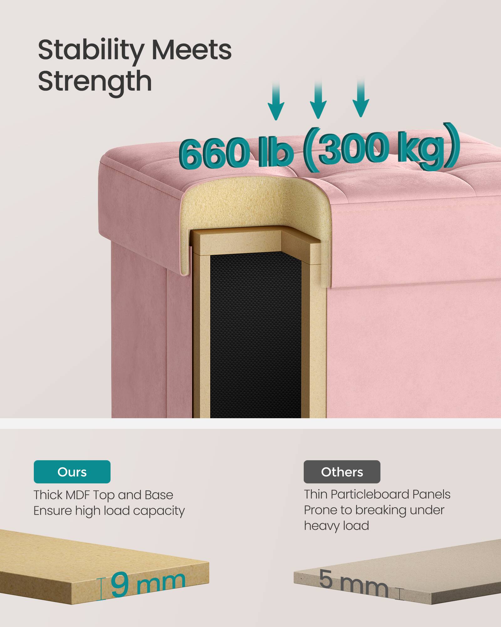 Stability Meets Strength

660 lb (300 kg)

Ours
Thick MDF Top and Base Ensure high load capacity

Others
Thin Particleboard Panels Prone to breaking under heavy load

9 mm
5 mm