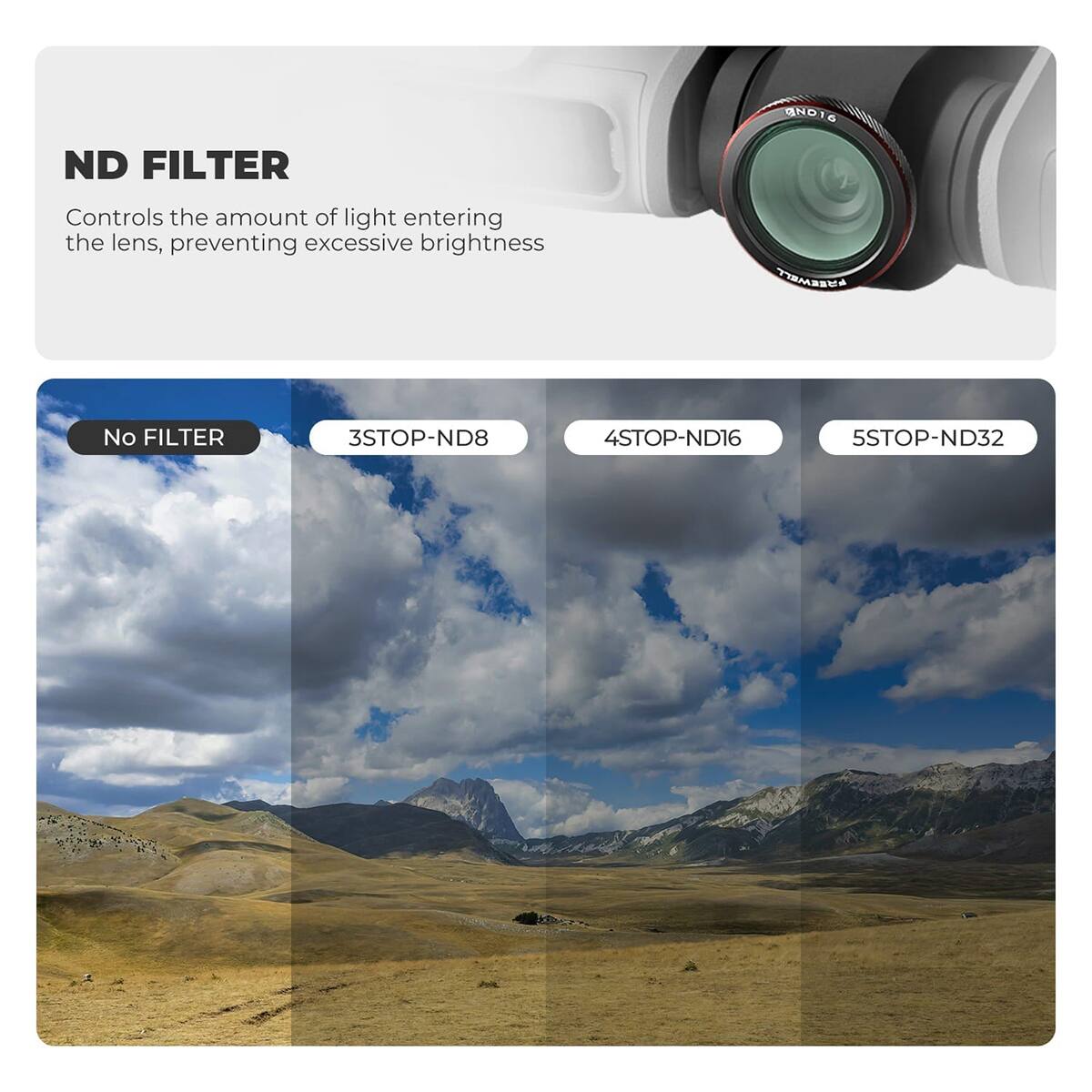 ND FILTER Controls the amount of light entering the lens, preventing excessive brightness

No FILTER

3STOP-ND8

4STOP-ND16

5STOP-ND32