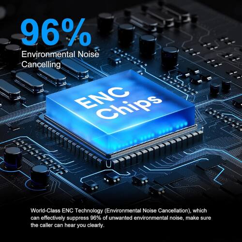 96% Environmental Noise Cancelling

ENC Chips

World-Class ENC Technology (Environmental Noise Cancellation), which can effectively suppress 96% of unwanted environmental noise, making sure the caller can hear you clearly.