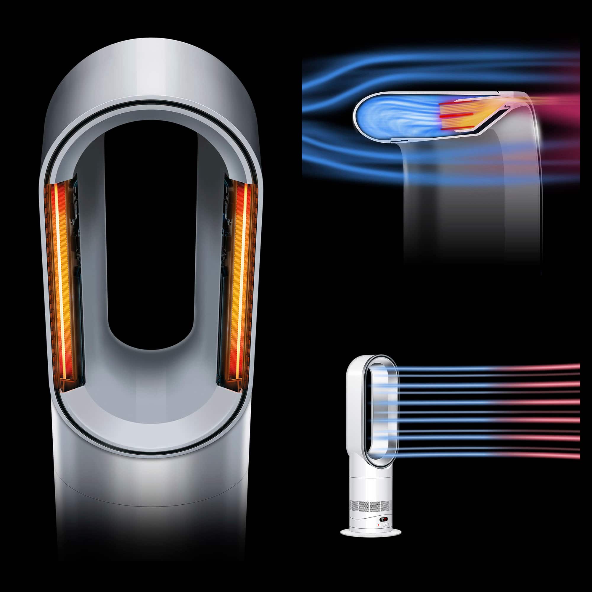 dyson❕ hot＋cool❕　2020年製❕　R2521　 Dyson Hot+Cool HF1 Rapid React All Season Heater Fan White/Silver