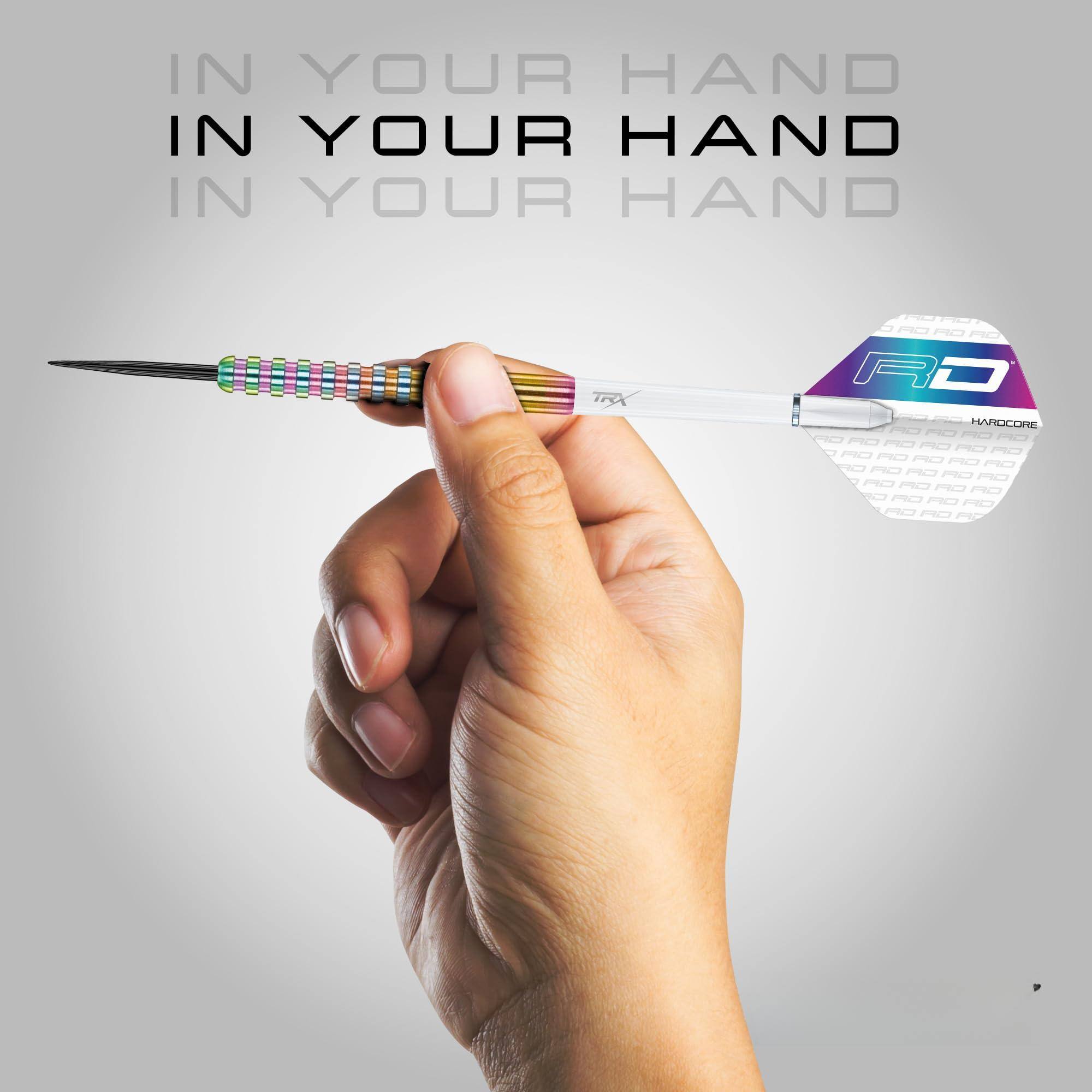 IN YOUR HAND  
IN YOUR HAND  
IN YOUR HAND  

TRX  
RD  
HARDCORE PC