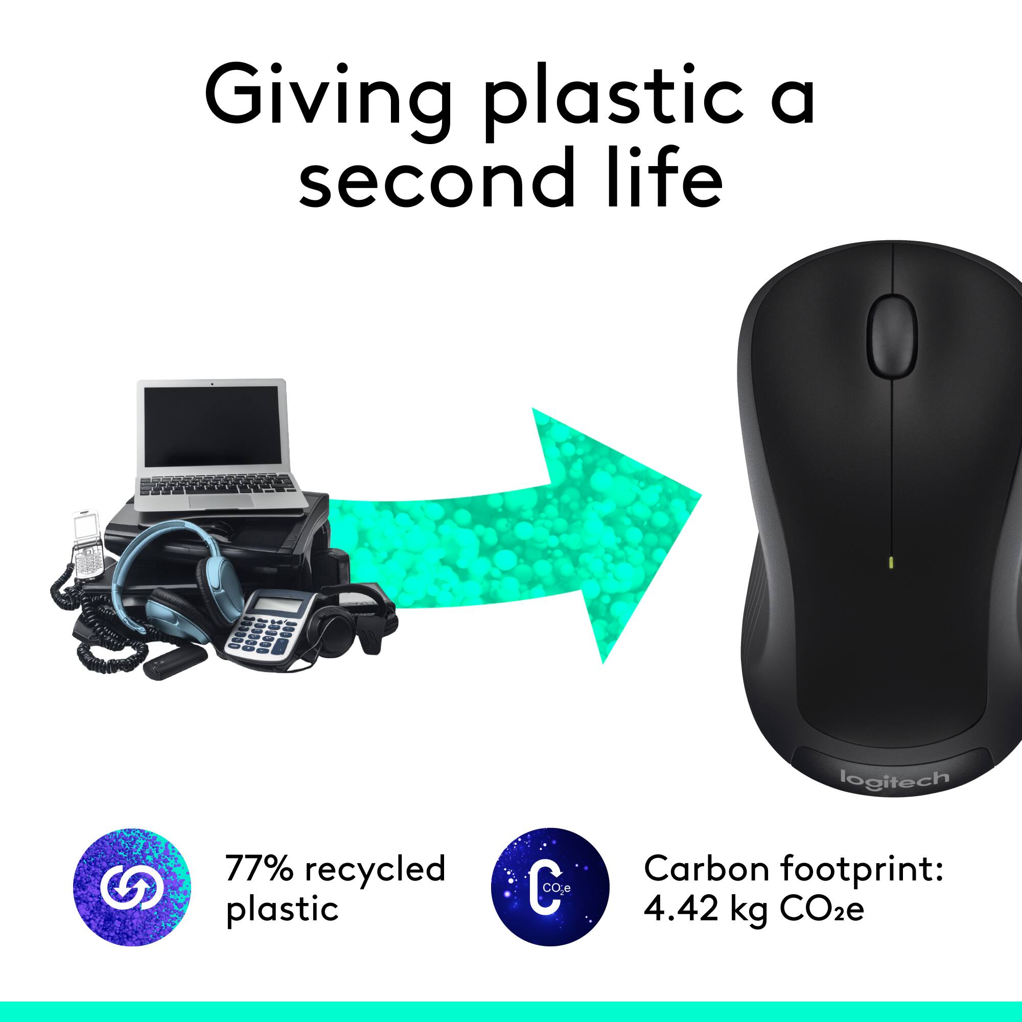 Giving plastic a second life, Logitech, 77% recycled plastic, Carbon footprint: 4.42 kg CO2e