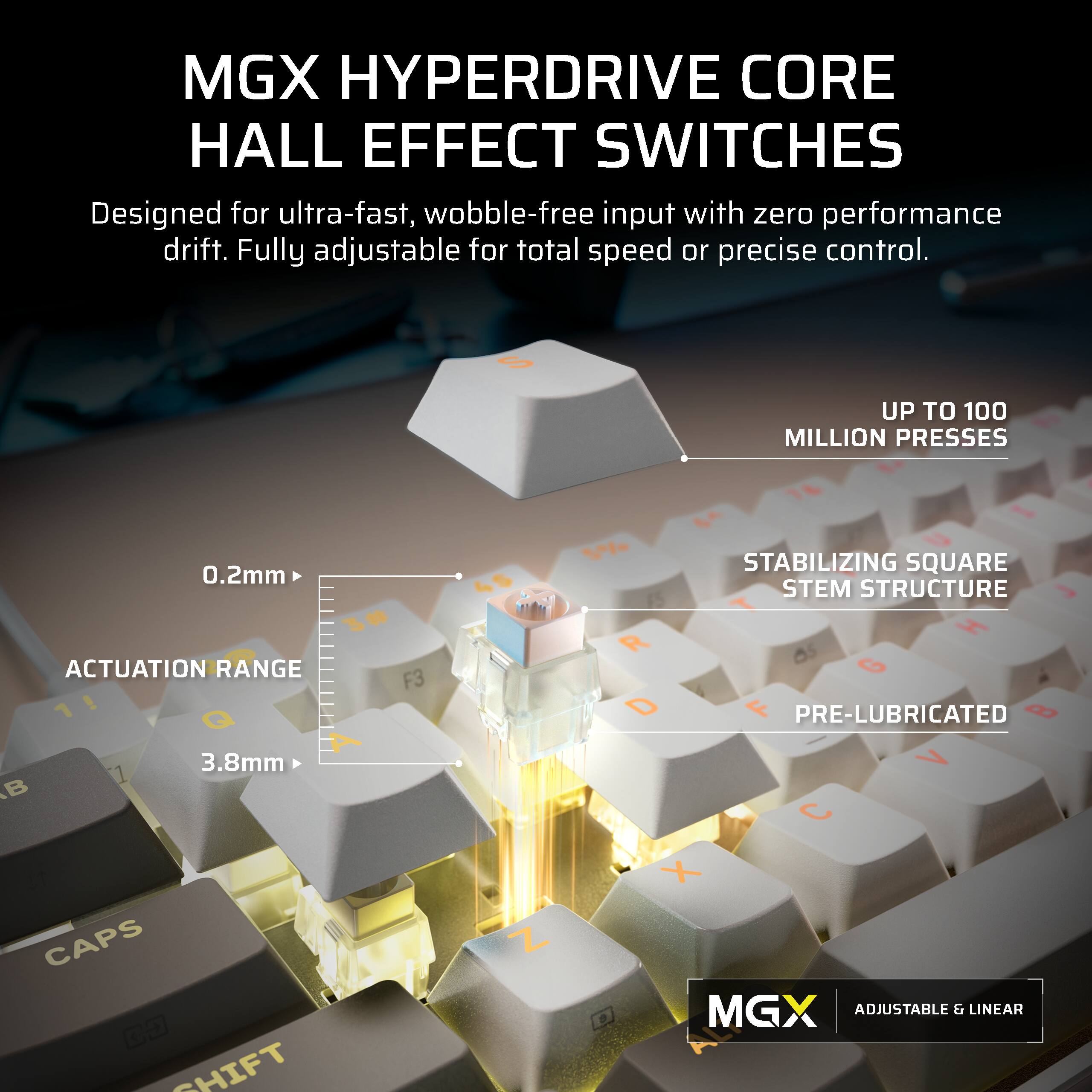 MGX HYPERDRIVE CORE HALL EFFECT SWITCHES  
Designed for ultra-fast, wobble-free input with zero performance drift. Fully adjustable for total speed or precise control.  

UP TO 100 MILLION PRESSES  

0.2mm > ACTUATION RANGE 3.8mm  

STABILIZING SQUARE STEM STRUCTURE  

PRE-LUBRICATED  

MGX ADJUSTABLE & LINEAR