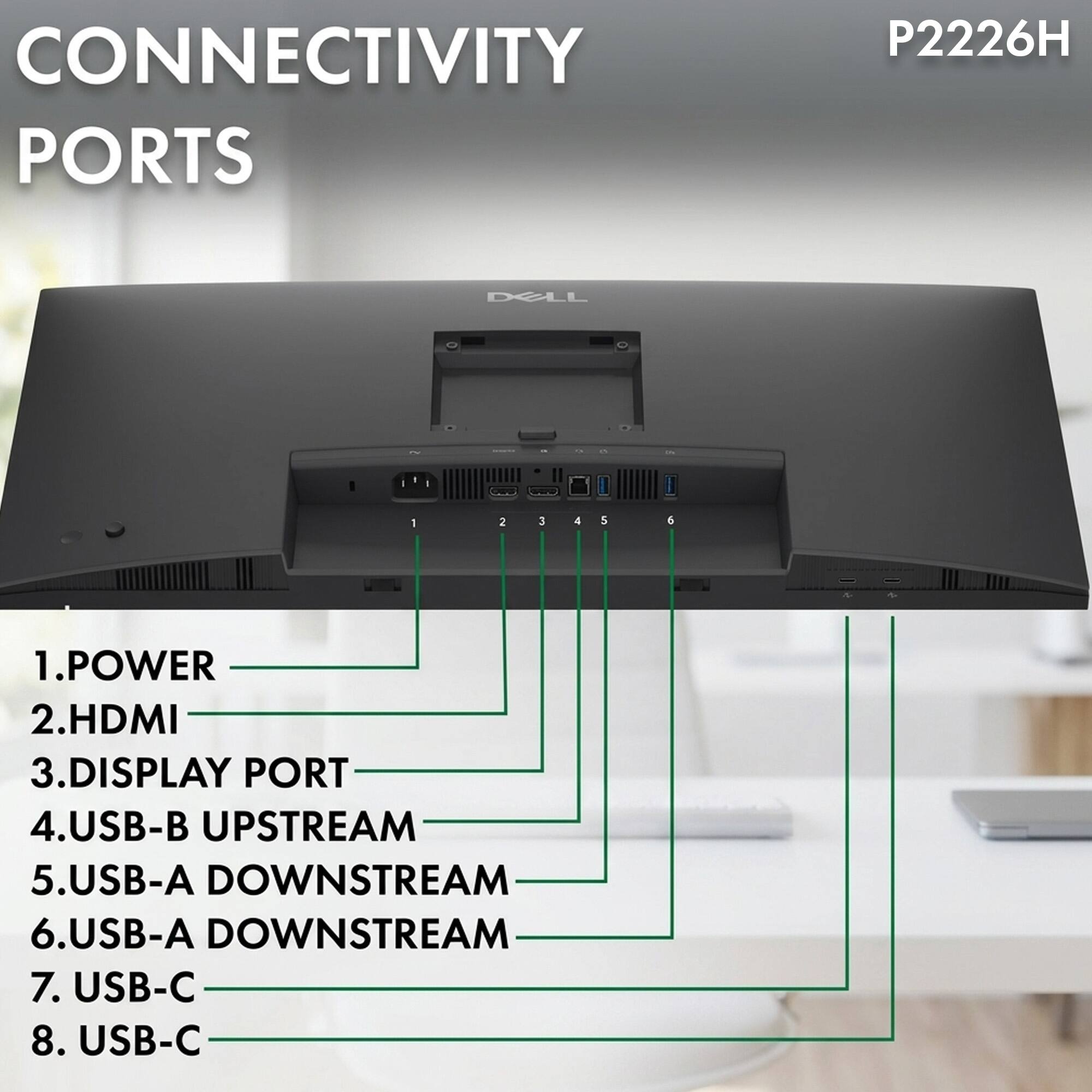 CONNECTIVITY PORTS  
P2226H  
DELL  
0%  
1.POWER  
2.HDMI  
3.DISPLAY PORT  
4.USB-B UPSTREAM  
5.USB-A DOWNSTREAM  
6.USB-A DOWNSTREAM  
7. USB-C  
8. USB-C