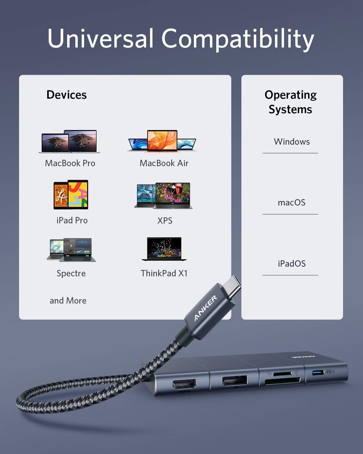 Universal Compatibility

Devices
- MacBook Pro
- MacBook Air
- iPad Pro
- XPS
- Spectre
- ThinkPad X1
- and More

Operating Systems
- Windows
- macOS
- iPadOS