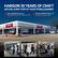 HARISON 30 YEARS OF CRAFT
WE FUEL EVERY STEP OF YOUR FITNESS JOURNEY
Texas HARISON Fitness LLC
13657 Jupiter Rd, Suite 106, Dallas TX, 75238
7,000 Sq Ft of Space
Chicago HARISON Fitness LLC
1076 N RT 59 Aurora IL 60504
4500 Sq Ft of Space
HARISON FITNESS EQUIPMENT