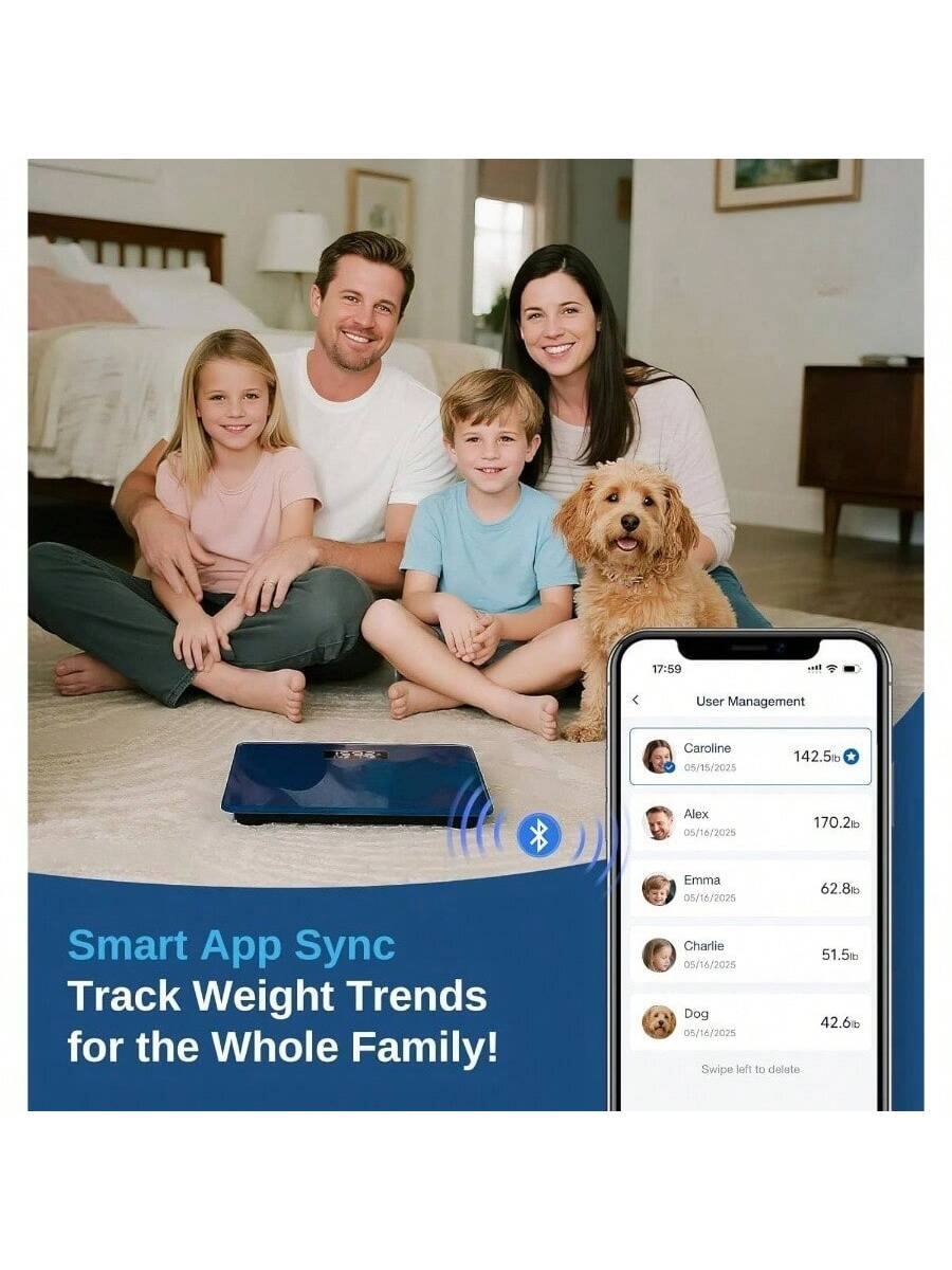 17:59 User Management  
Caroline 06/15/2025 142.5 lb  
Alex 05/16/2025 170.2 lb  
Emma 05/16/2025 62.8 lb  
Charlie 05/16/2025 51.5 lb  
Dog 05/16/2025 42.6 lb  

Smart App Sync  
Track Weight Trends for the Whole Family!  

Swipe left to delete