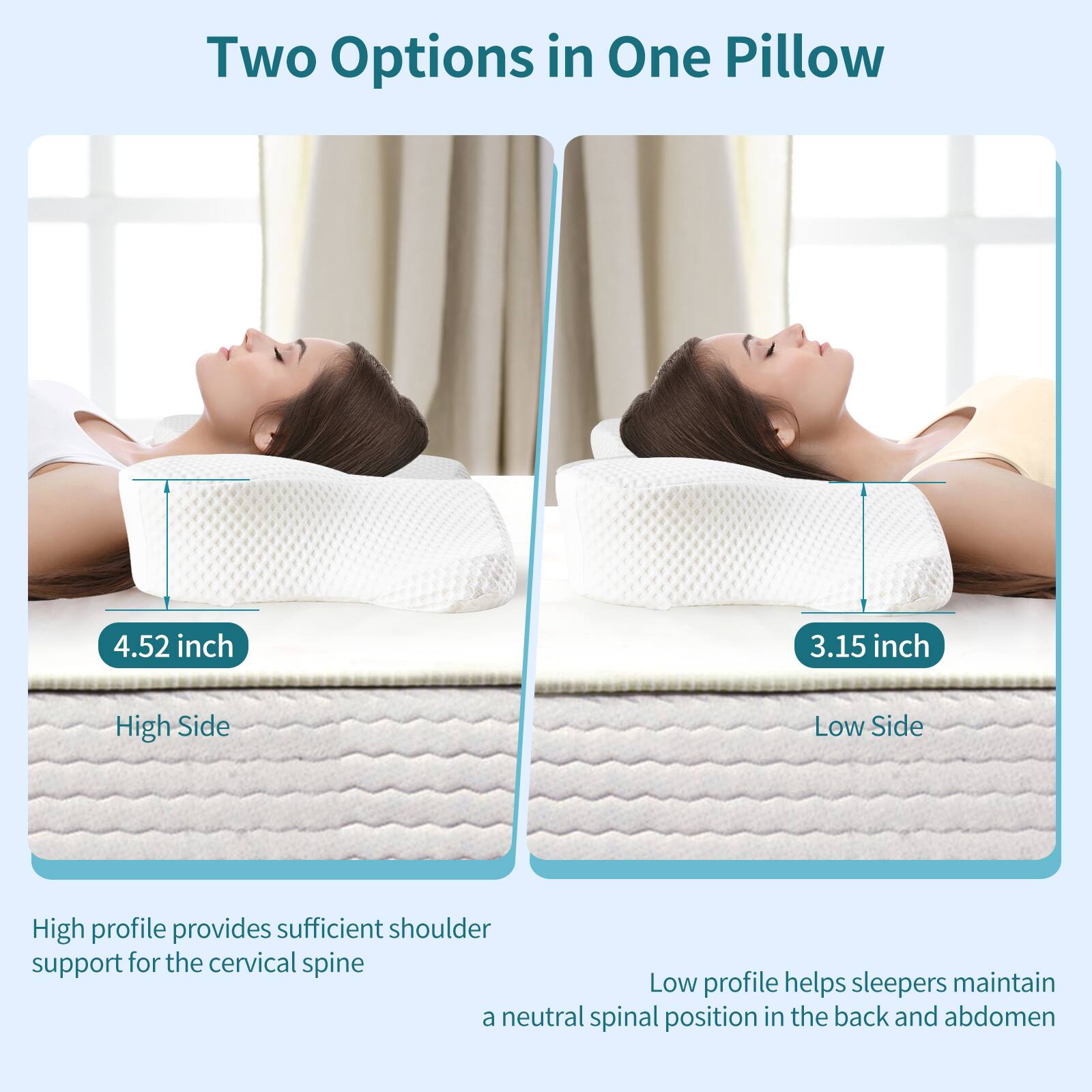Two Options in One Pillow

4.52 inch  
3.15 inch

High Side  
Low Side

High profile provides sufficient shoulder support for the cervical spine  
Low profile helps sleepers maintain a neutral spinal position in the back and abdomen