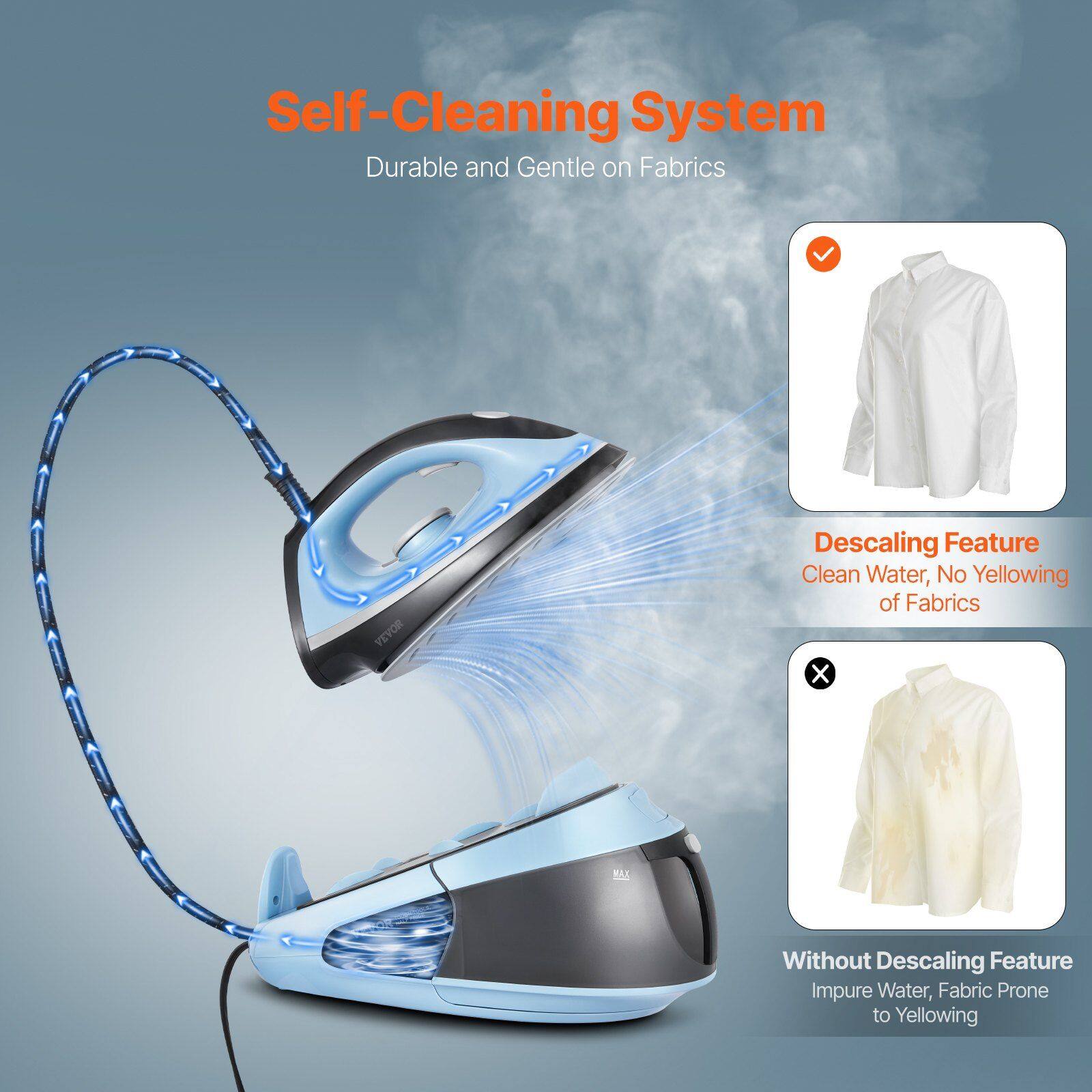Self-Cleaning System  
Durable and Gentle on Fabrics  

Descaling Feature  
Clean Water, No Yellowing of Fabrics  

Without Descaling Feature  
Impure Water, Fabric Prone to Yellowing