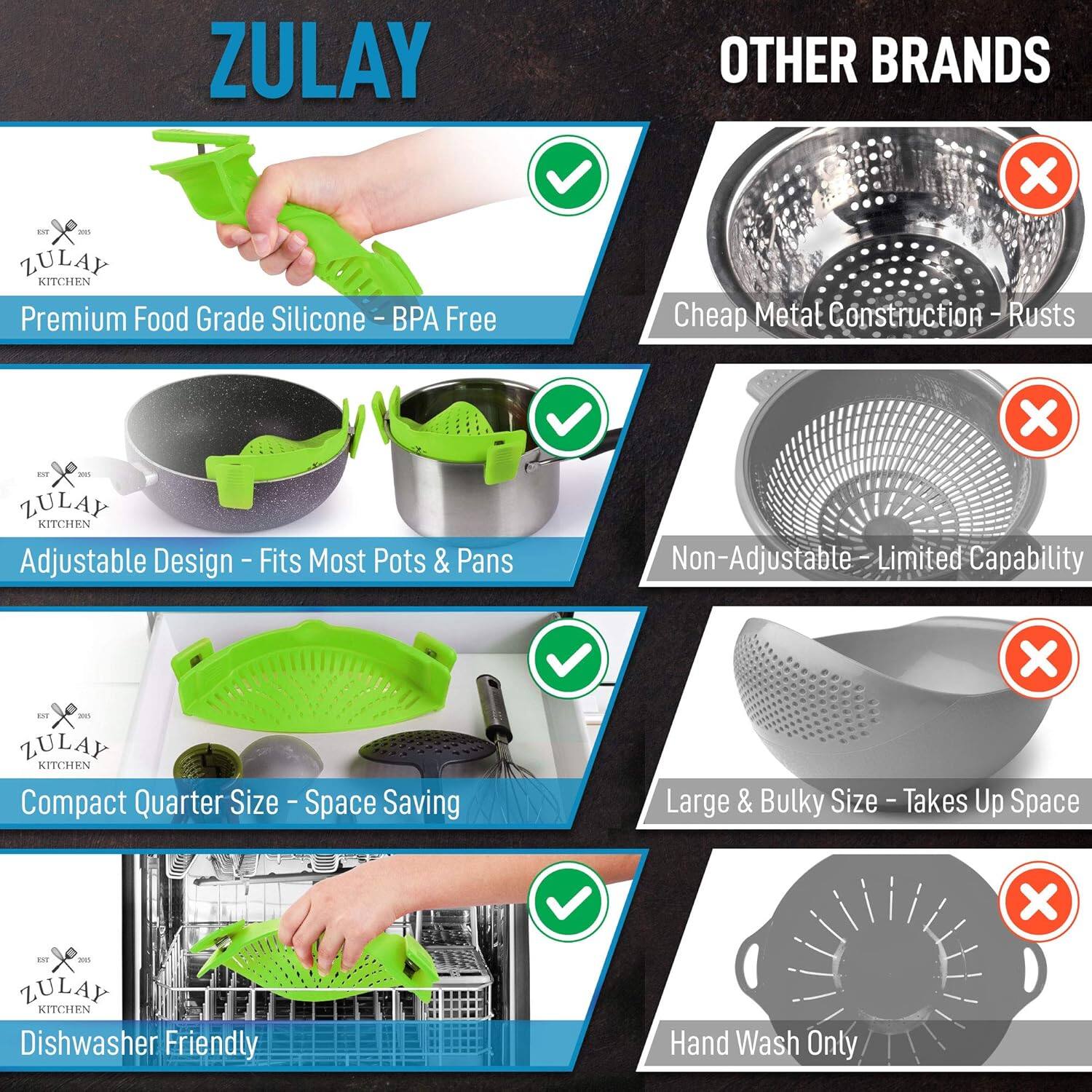 **ZULAY**

- Premium Food Grade Silicone - BPA Free
- Adjustable Design - Fits Most Pots & Pans
- Compact Quarter Size - Space Saving
- Dishwasher Friendly

**OTHER BRANDS**

- Cheap Metal Construction - Rusted
- Non-Adjustable - Limited Capability
- Large & Bulky Size - Takes Up Space
- Hand Wash Only