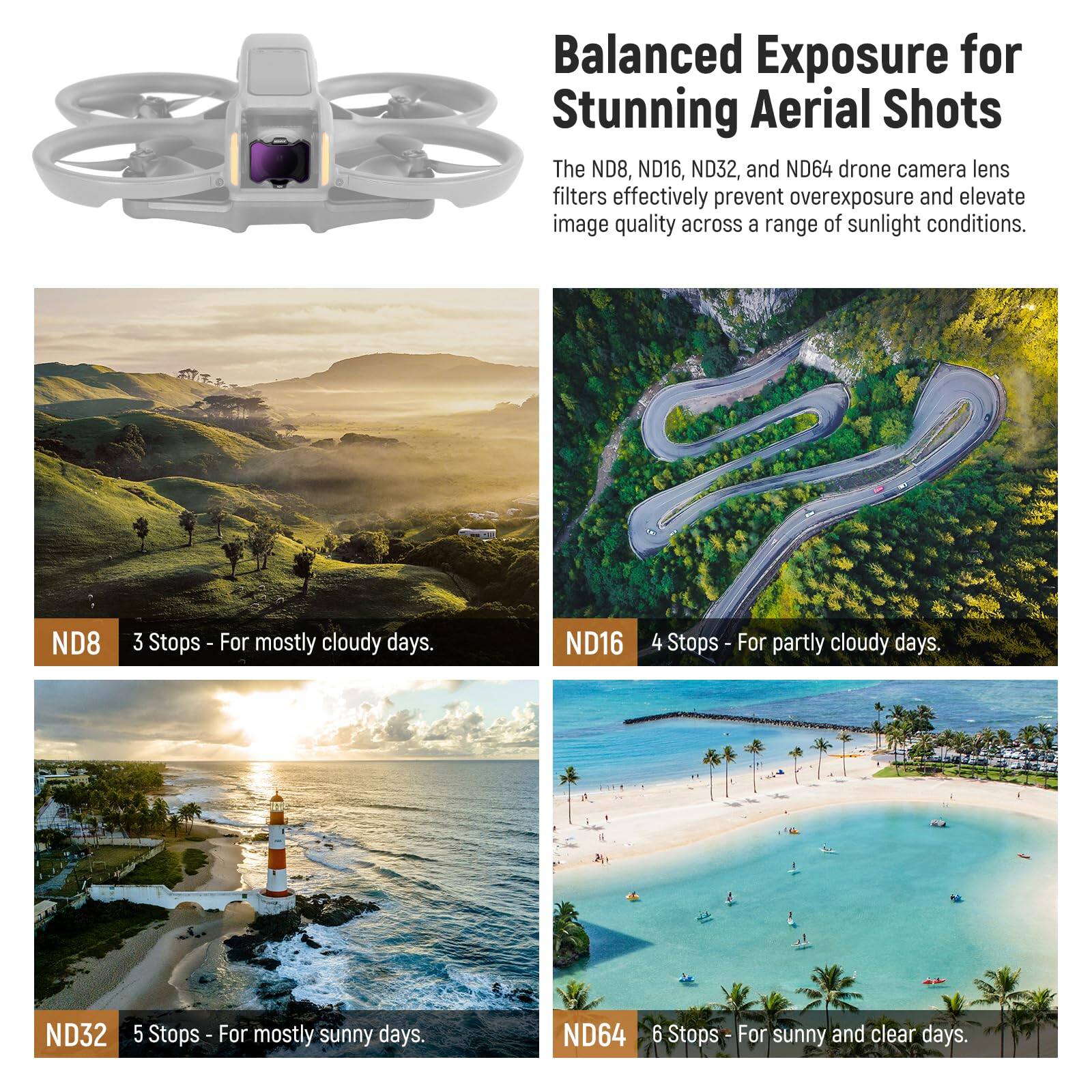 Balanced Exposure for Stunning Aerial Shots

The ND8, ND16, ND32, and ND64 drone camera lens filters effectively prevent overexposure and elevate image quality across a range of sunlight conditions.

- ND8: 3 Stops - For mostly cloudy days.
- ND16: 4 Stops - For partly cloudy days.
- ND32: 5 Stops - For mostly sunny days.
- ND64: 6 Stops - For sunny and clear days.