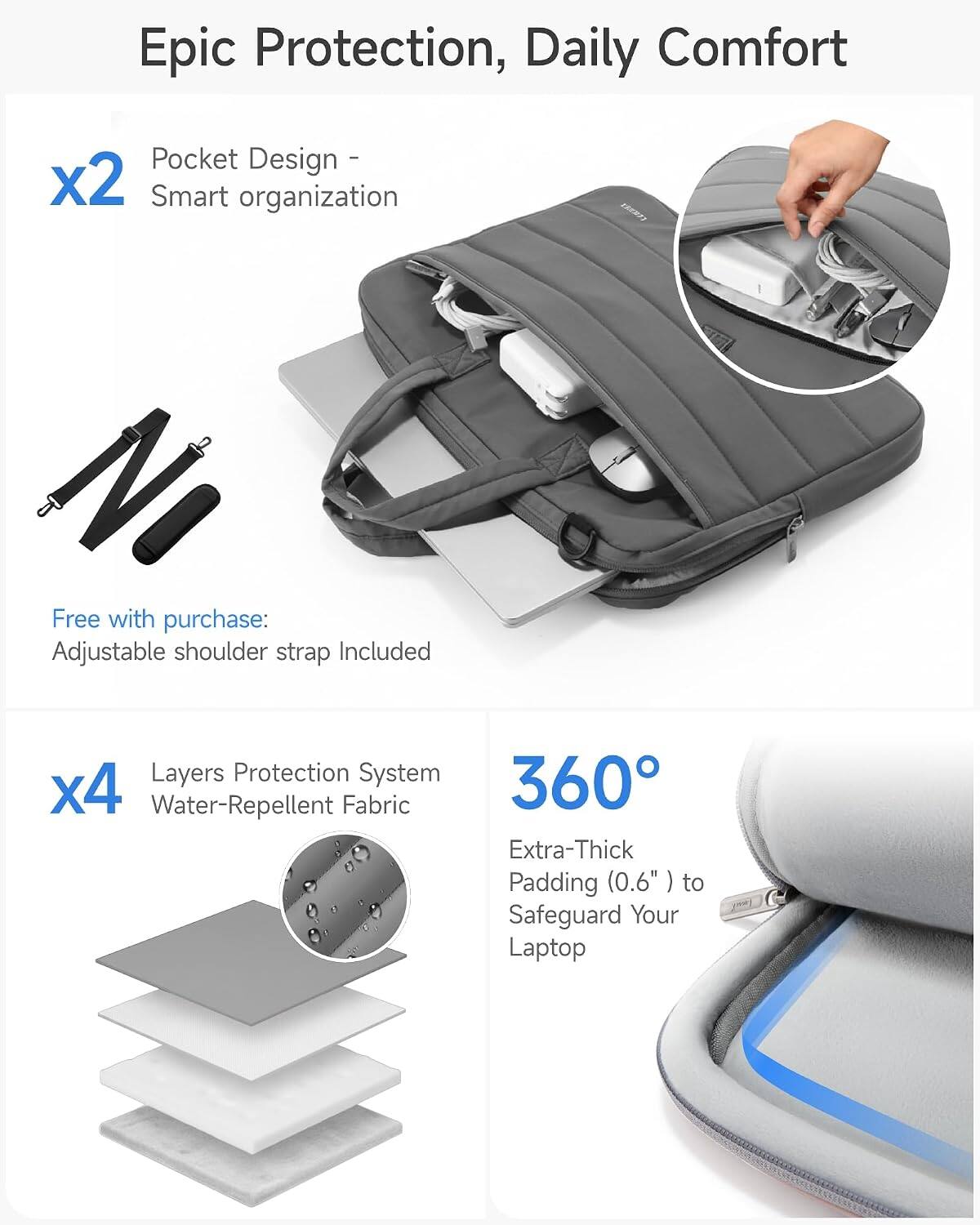 Epic Protection, Daily Comfort

Pocket Design - Smart organization

Free with purchase: Adjustable shoulder strap Included

Layers Protection System
Water-Repellent Fabric

360° Extra-Thick Padding (0.6") to Safeguard Your Laptop