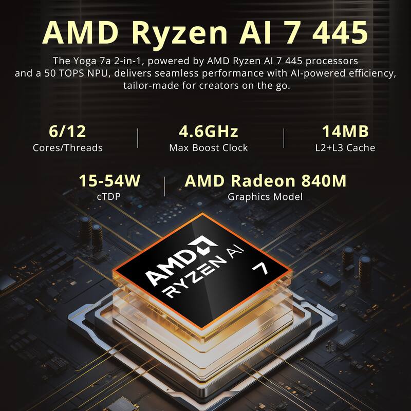 AMD Ryzen AI 7 445

The Yoga 7a 2-in-1, powered by AMD Ryzen AI 7 445 processors and a 50 TOPS NPU, delivers seamless performance with AI-powered efficiency, tailor-made for creators on the go.

6/12 Cores/Threads
4.6GHz Max Boost Clock
14MB L2+L3 Cache
15-54W cTDP
AMD Radeon 840M Graphics Model