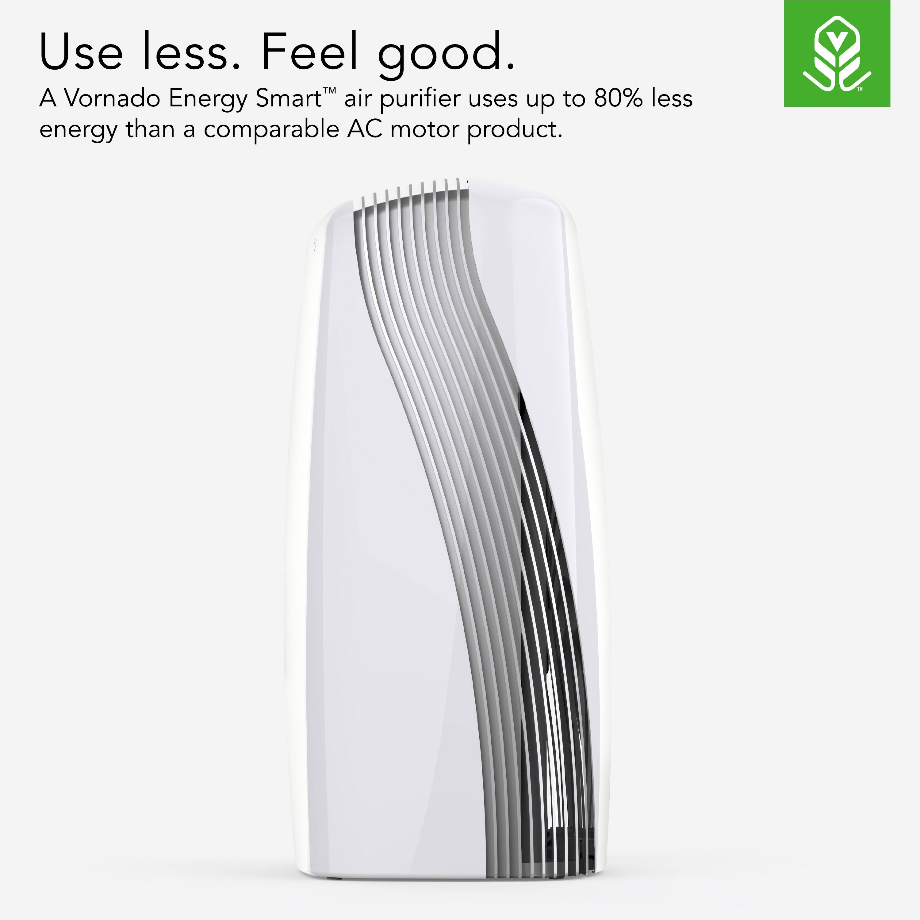 Use less. Feel good. A Vornado Energy Smart air purifier uses up to 80% less energy than a comparable AC motor product.