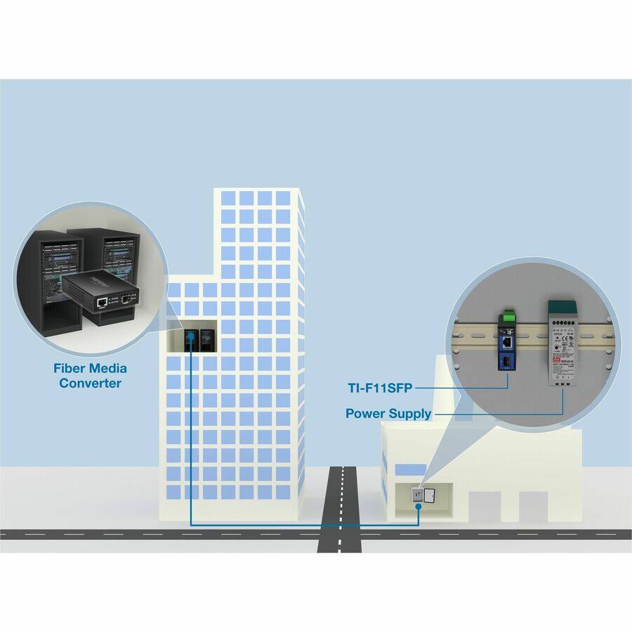 Fiber Media Converter TI-F11SFP Power Supply

Fiber Media Converter

TI-F11SFP Power Supply
