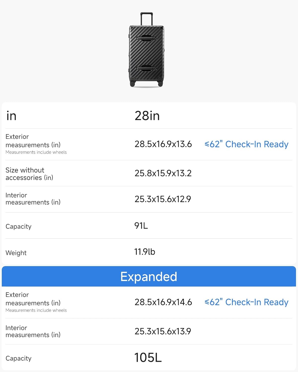 28in Exterior measurements (in)  
Measurements include wheels  
28.5x16.9x13.6  
≤62" Check-In Ready  

Size without accessories (in)  
25.8x15.9x13.2  

Interior measurements (in)  
25.3x15.6x12.9  

Capacity  
91L  

Weight  
11.9lb  

Expanded  
Exterior measurements (in)  
Measurements include wheels  
28.5x16.9x14.6  
≤62" Check-In Ready  

Interior measurements (in)  
25.3x15.6x13.9  

Capacity  
105L