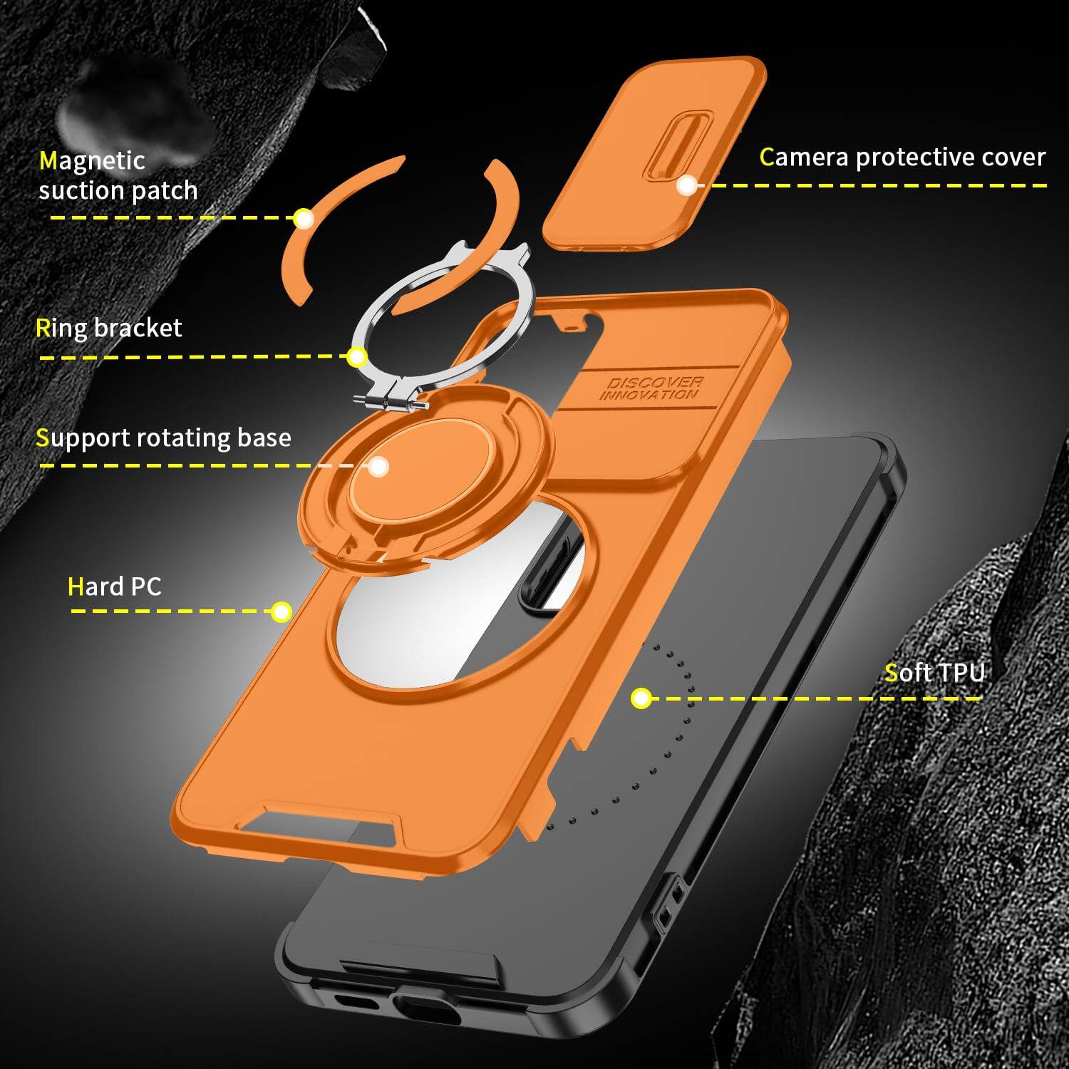Magnetic suction patch  
Camera protective cover  
Ring bracket  
Support rotating base  
Hard PC  
Soft TPU