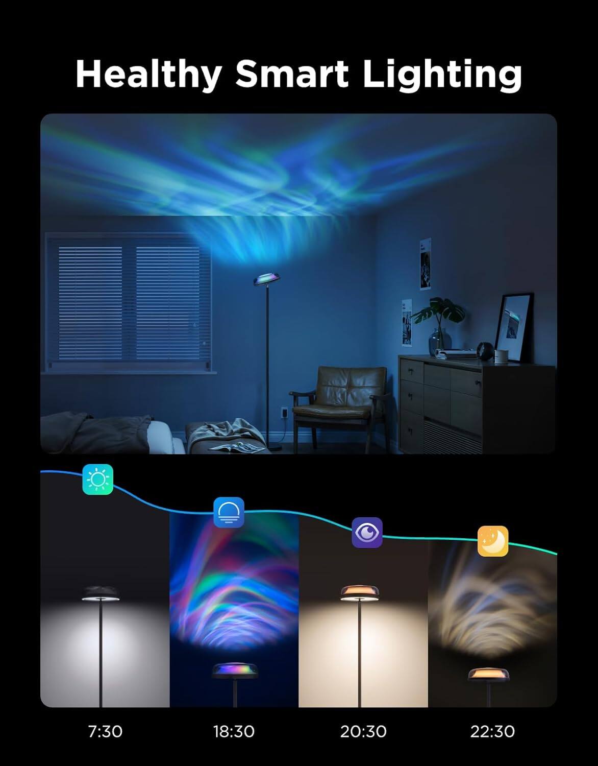 Healthy Smart Lighting  
7:30  
18:30  
20:30  
22:30
