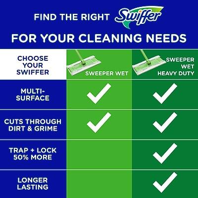 FIND THE RIGHT Swiffer FOR YOUR CLEANING NEEDS

CHOOSE YOUR SWIFTER
SWEEPER WET SWEEPER HEAVY DUTY

MULTI-SURFACE ✔️ ✔️

CUTS THROUGH DIRT & GRIME ✔️ ✔️

TRAP + LOCK 50% MORE ✔️

LONGER LASTING ✔️