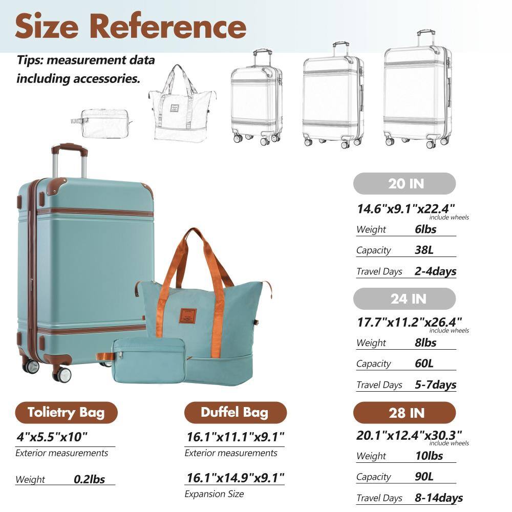 **Size Reference**

**Tips:** measurement data including accessories.

**20 IN**
- 14.6" x 9.1" x 22.4" (include wheels)
- Weight: 6lbs
- Capacity: 38L
- Travel Days: 2-4 days

**24 IN**
- 17.7" x 11.2" x 26.4" (include wheels)
- Weight: 8lbs
- Capacity: 60L
- Travel Days: 5-7 days

**28 IN**
- 20.1" x 12.4" x 30.3" (include wheels)
- Weight: 10lbs
- Capacity: 90L
- Travel Days: 8-14 days

**Toilettry Bag**
- 4" x 5.5" x 10" (Exterior measurements)
- Weight: 0.2lbs

**Duffel Bag**
- 16.1" x 11.1" x 9.1" (Exterior measurements)
- Expansion Size: 16.1" x 