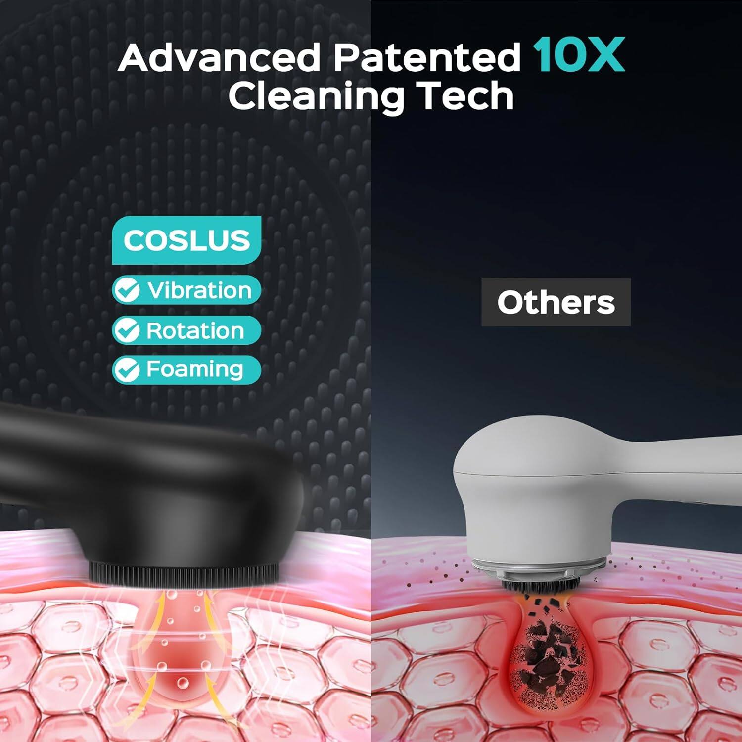 Advanced Patented 10X Cleaning Tech

COSLUS
- Vibration
- Rotation
- Foaming

Others