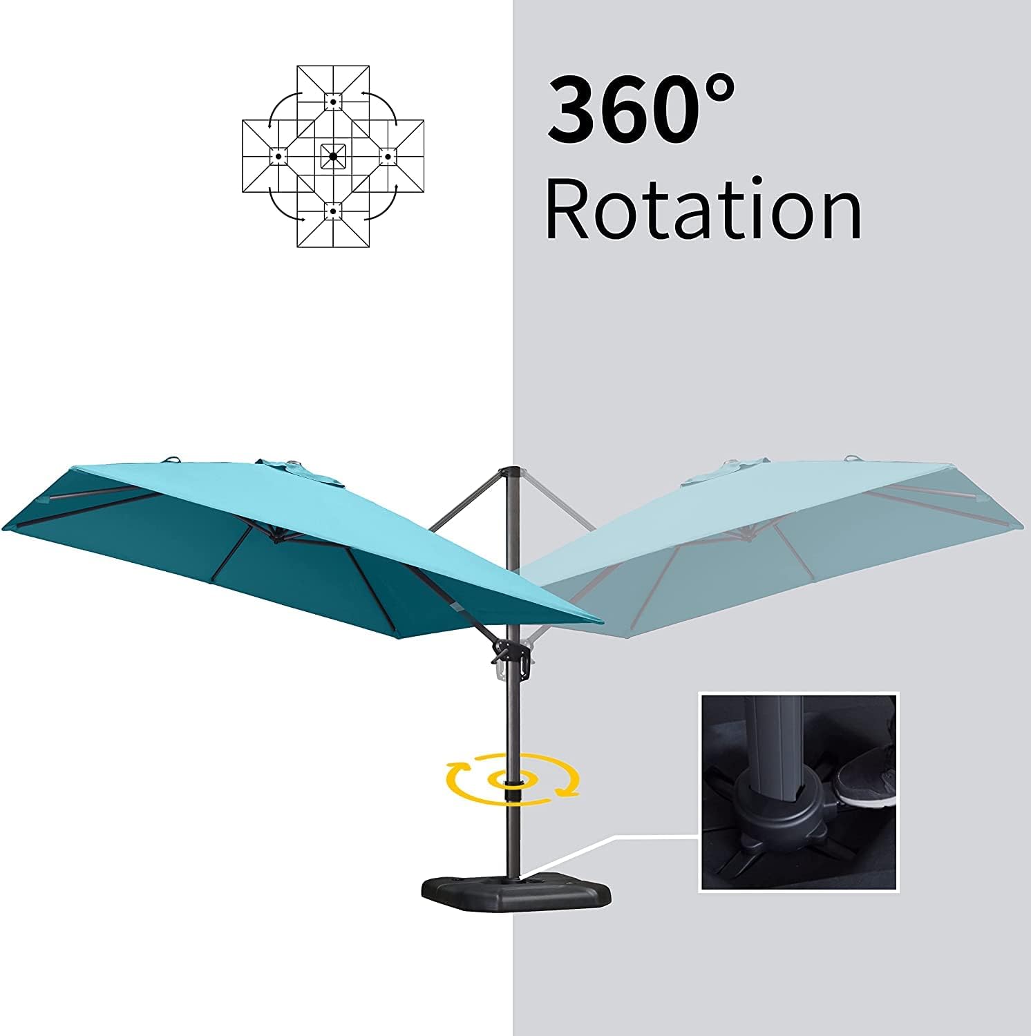 360° Rotation