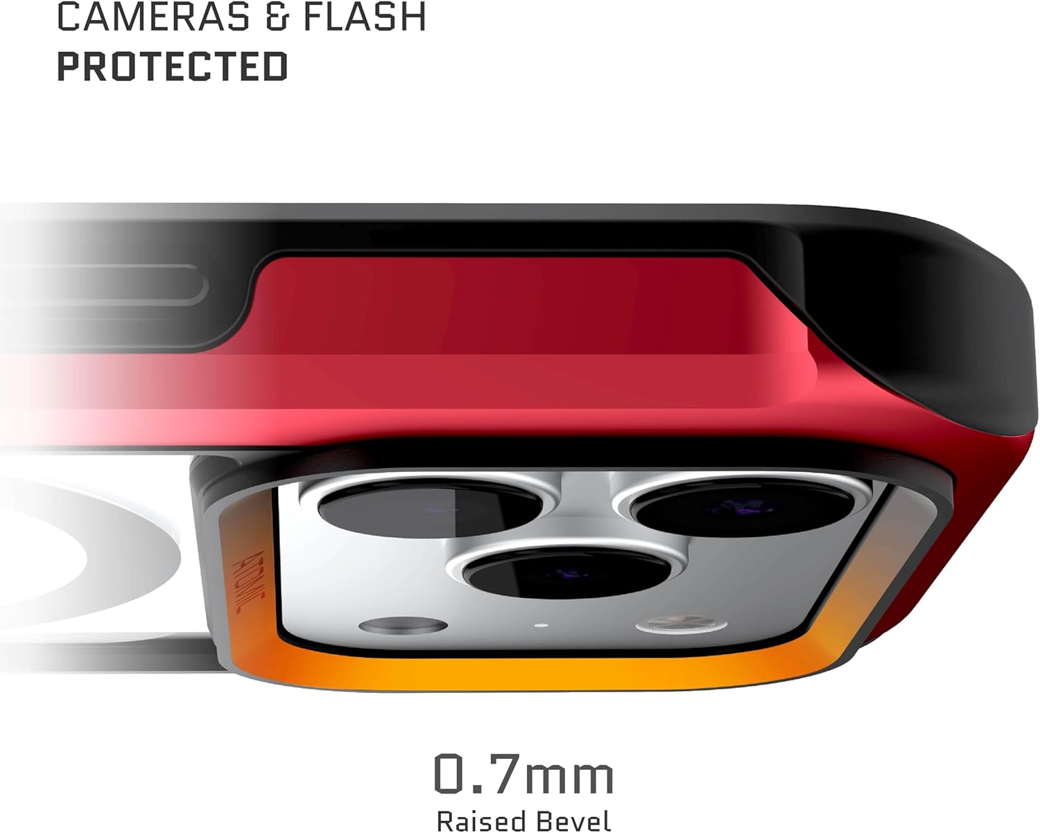 CAMERAS & FLASH PROTECTED

0.7mm Raised Bevel