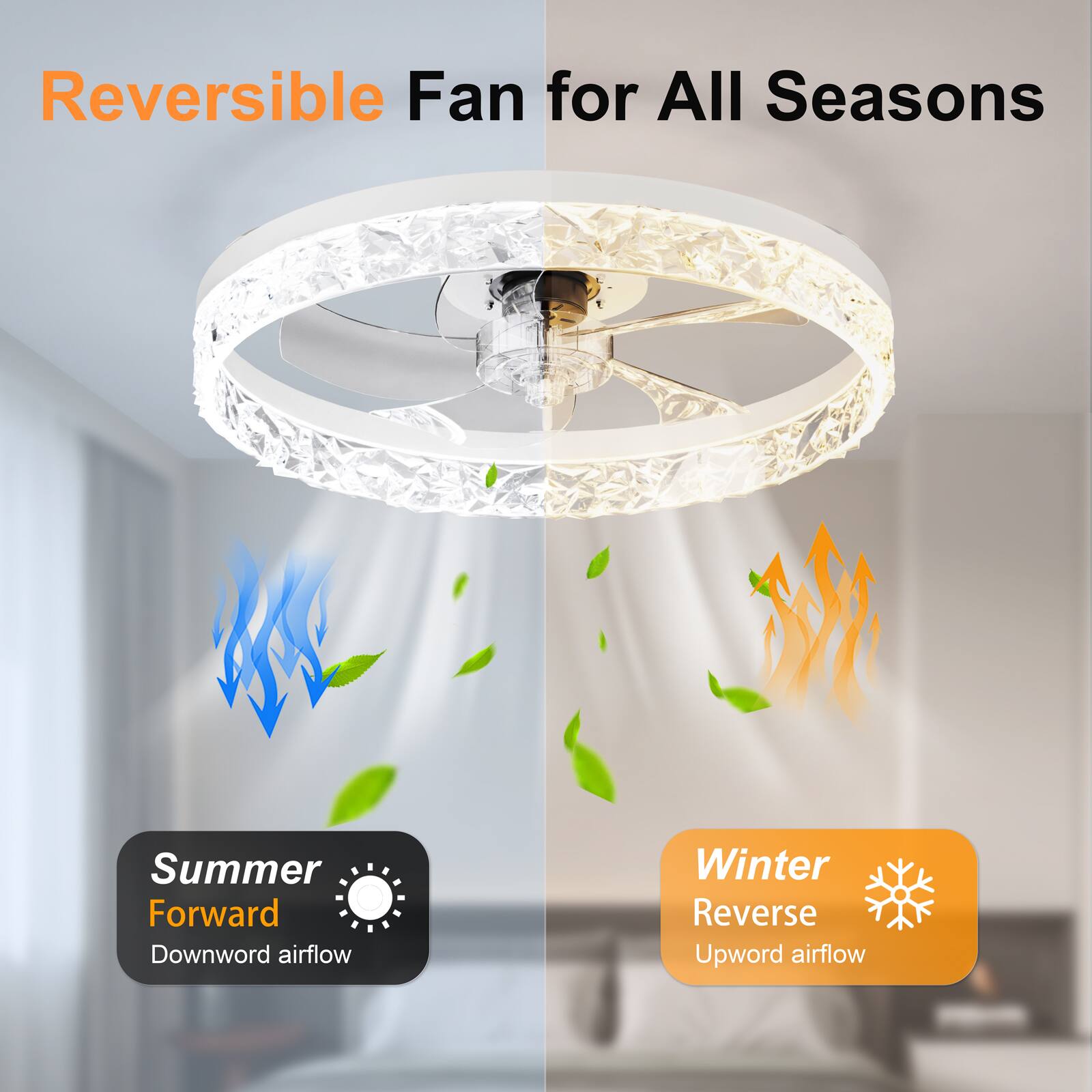 Reversible Fan for All Seasons

Summer Forward Downward airflow

Winter Reverse Upward airflow