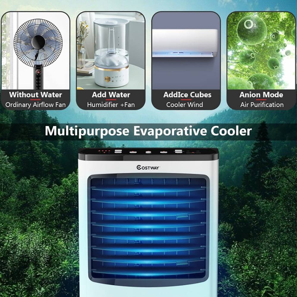 Without Water Ordinary Airflow Fan  
Add Water Humidifier + Fan  
Add Ice Cubes Cooler Wind  
Anion Mode Air Purification  

Multipurpose Evaporative Cooler  

OSTWAY
