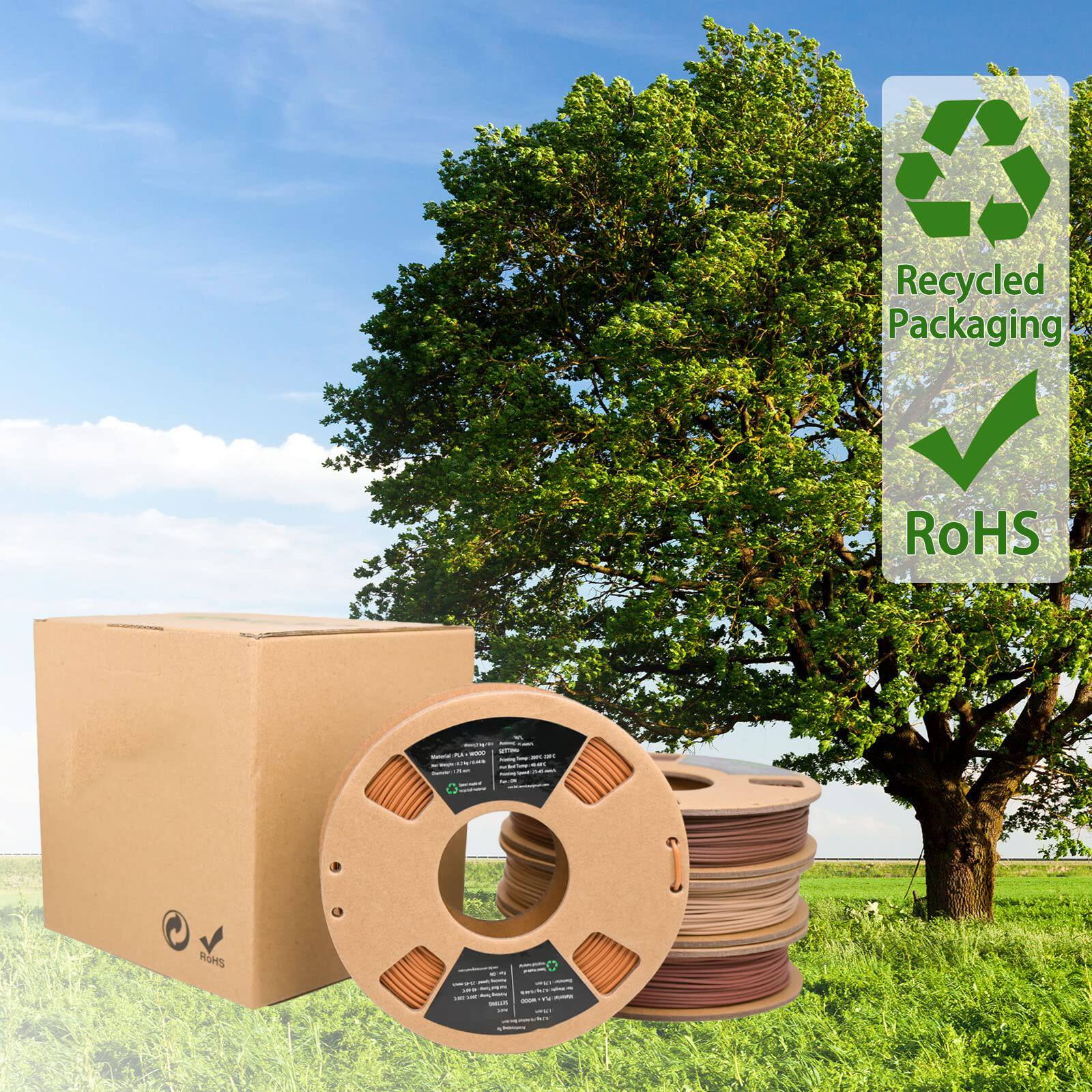 Recycled Packaging  
RoHS