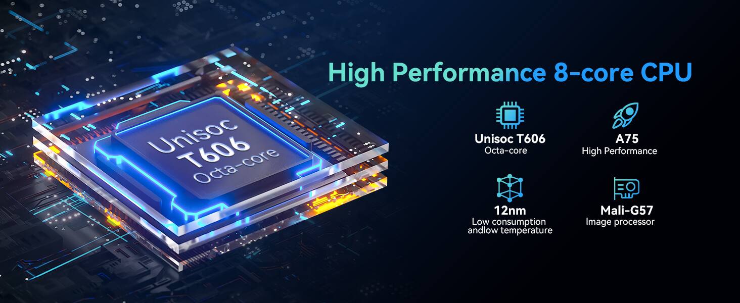 Unisoc T606 Octa-core High Performance 8-core CPU  
Unisoc T606 A75 Octa-core High Performance 12nm Mali-G57 Low consumption Image processor and low temperature  

High Performance 8-core CPU  
- Unisoc T606 Octa-core  
- A75 High Performance  
- 12nm Low consumption and low temperature  
- Mali-G57 Image processor