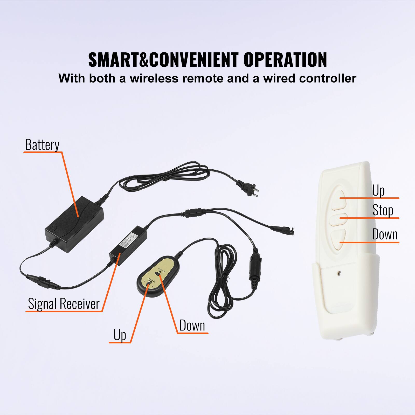 SMART & CONVENIENT OPERATION  
With both a wireless remote and a wired controller  

Battery  
Signal Receiver  
Up  
Down  

Up  
Stop  
Down