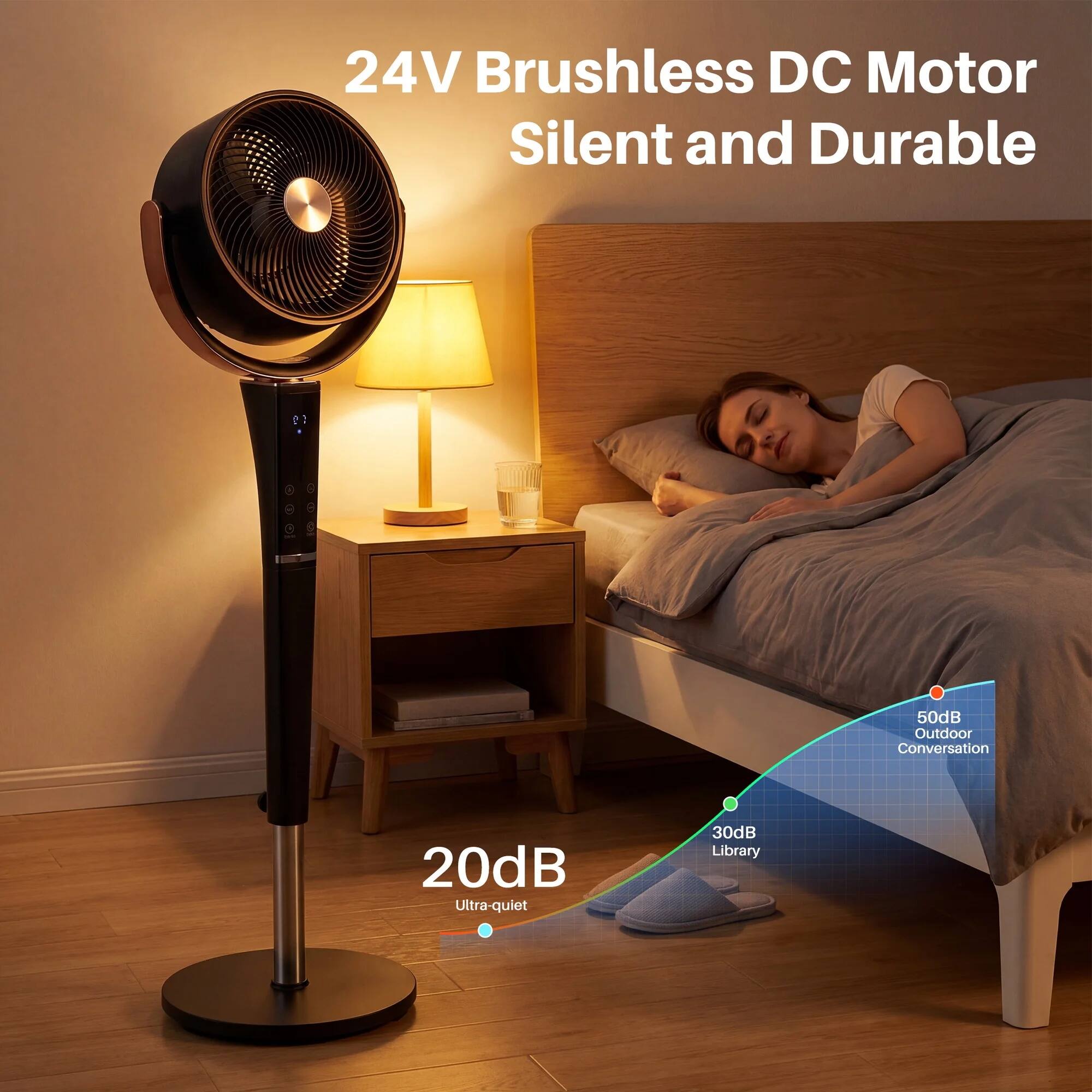 24V Brushless DC Motor Silent and Durable

50dB Outdoor Conversation  
20dB Ultra-quiet  
30dB Library