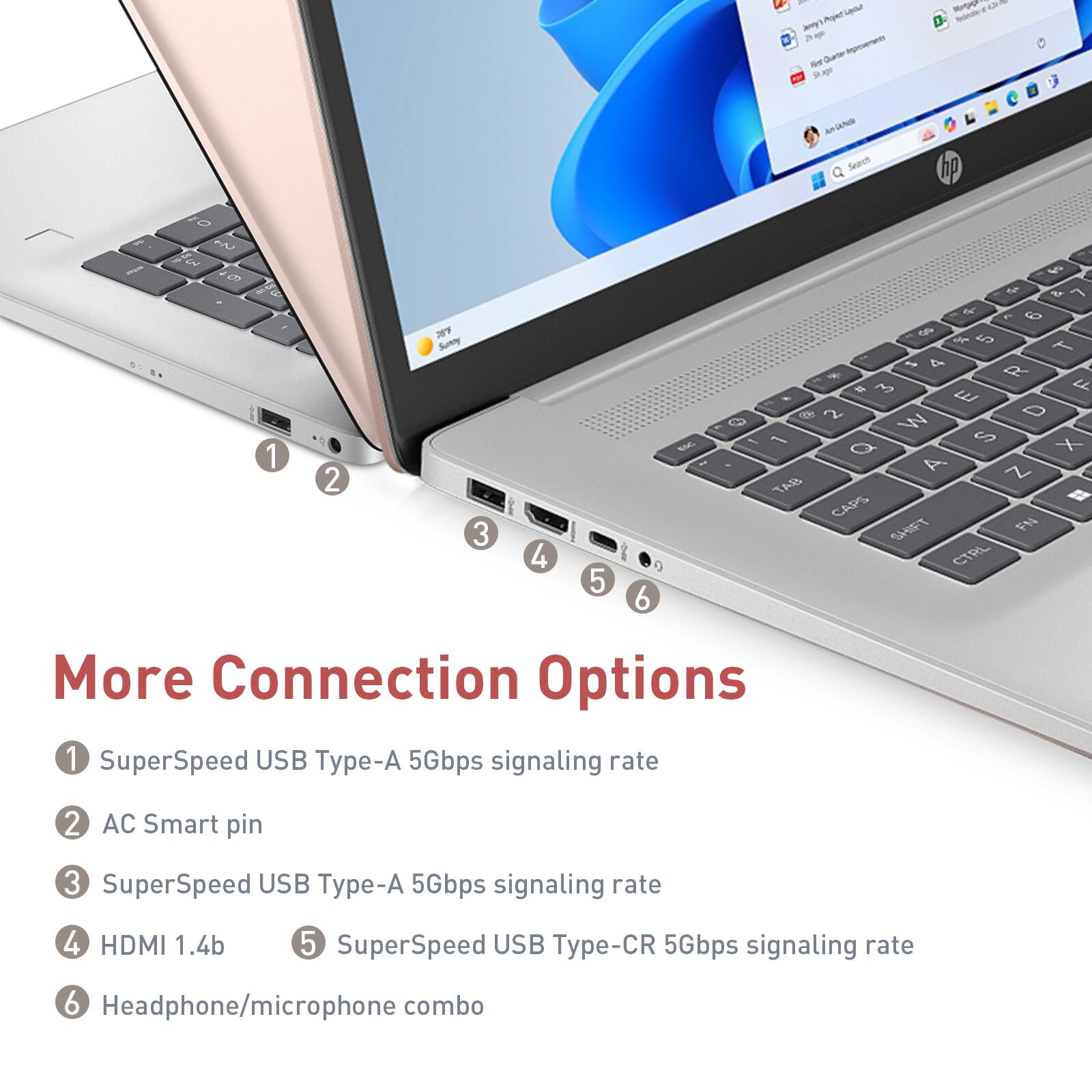 - Lal Agat y a -ng -e 1 - MH L Iiede A Seurch hp 0 F / N i 4 & d 9 Y 8 5 Sunly o T A R W f F E 2 W D f 1 S X 1 A 2 TAB Z CAPS 3 SHFT FN 4 0 CTAL 5 6 More Connection Options 1 SuperSpeed USB Type-A 5Gbps signaling rate 2 AC Smart pin 3 SuperSpeed USB Type-A 5Gbps signaling rate 4 HDMI 1.4b 5 SuperSpeed USB Type-CR 5Gbps signaling rate 6 Headphone/microphone combo