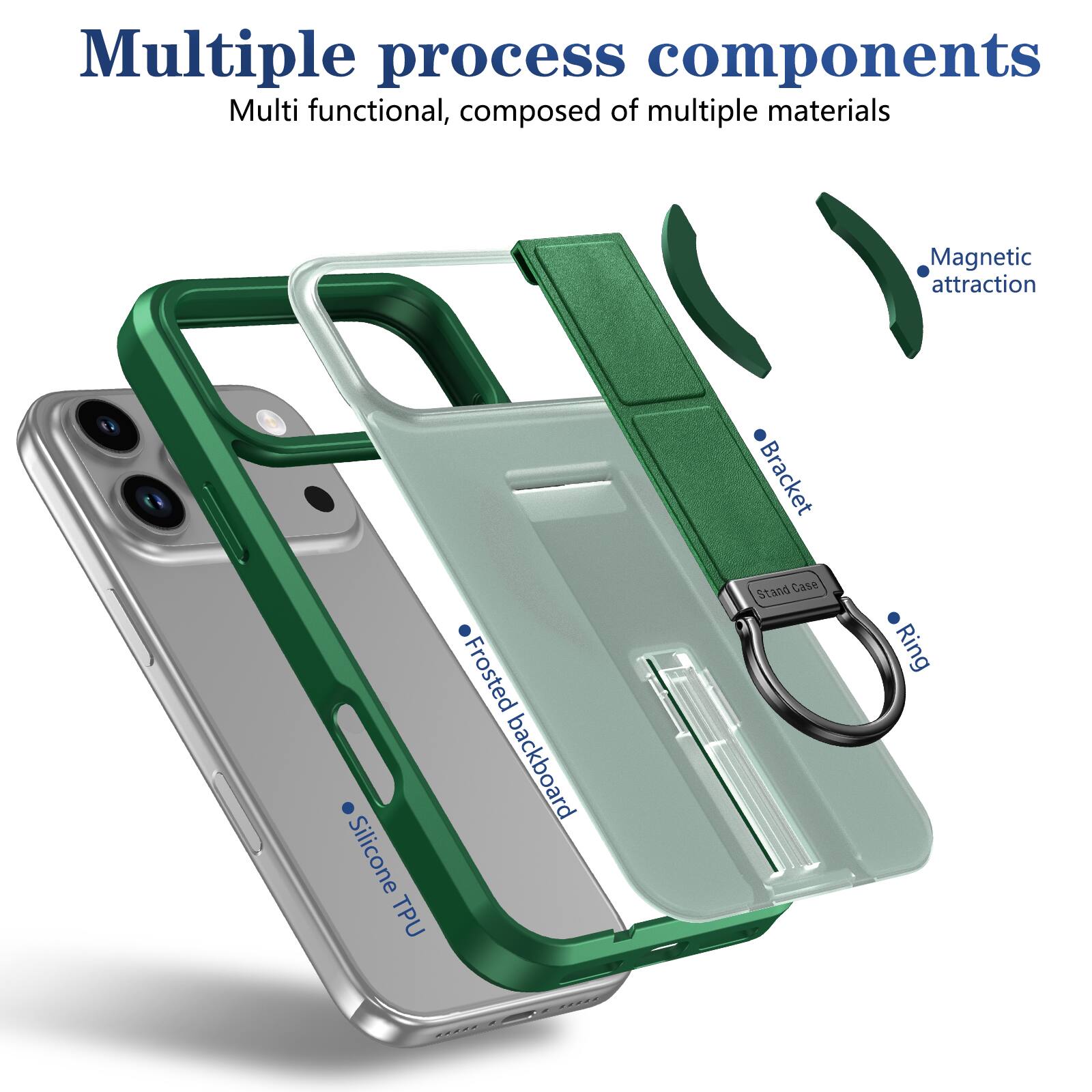Multiple process components  
Multi functional, composed of multiple materials

- Magnetic attraction
- Bracket
- Stand Case
- Ring
- Frosted backboard
- Silicone TPU