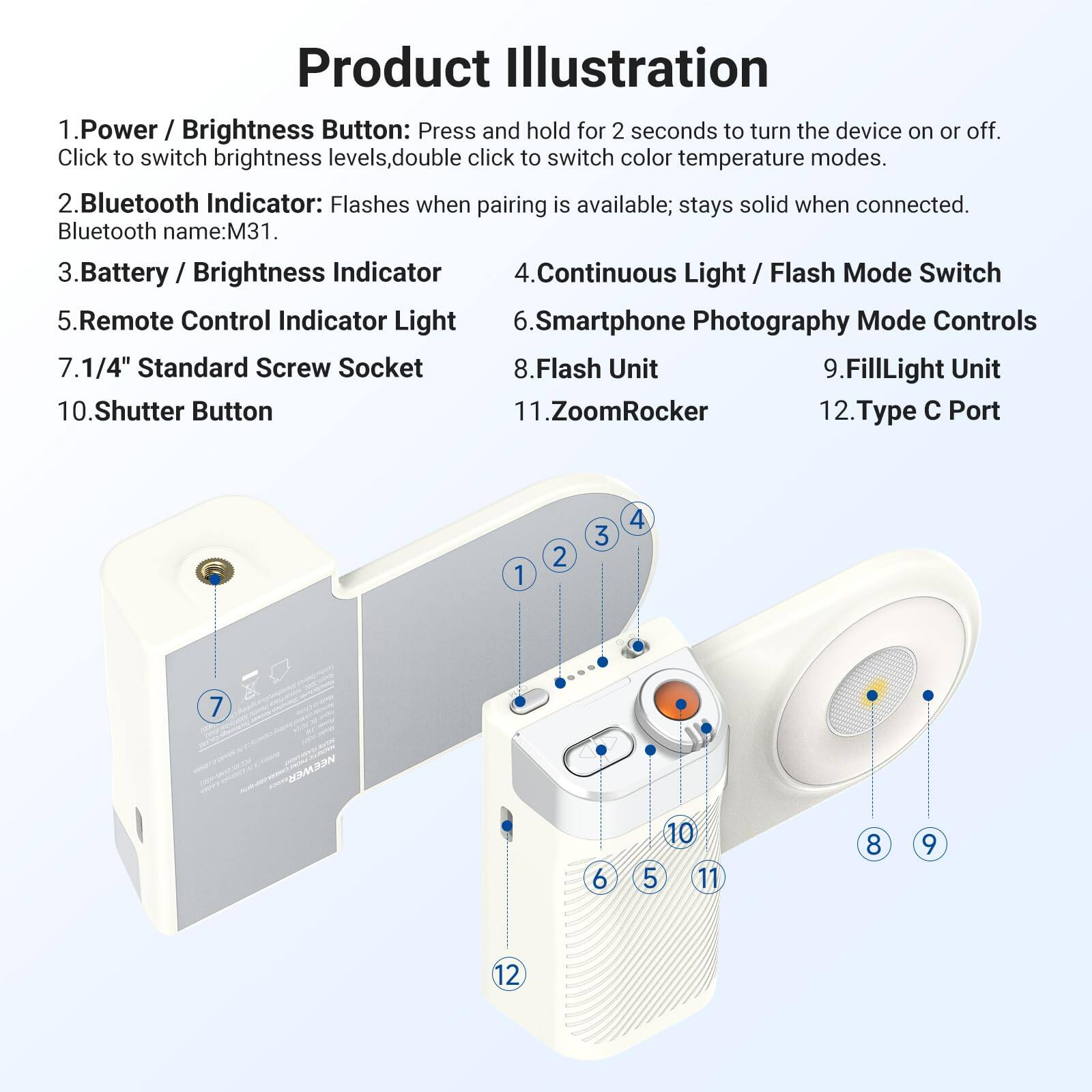 Product Illustration

1. Power / Brightness Button: Press and hold for 2 seconds to turn the device on or off. Click to switch brightness levels, double click to switch color temperature modes.
2. Bluetooth Indicator: Flashes when pairing is available; stays solid when connected. Bluetooth name: M31.
3. Battery / Brightness Indicator
4. Continuous Light / Flash Mode Switch
5. Remote Control Indicator Light
6. Smartphone Photography Mode Controls
7. 1/4" Standard Screw Socket
8. Flash Unit
9. FillLight Unit
10. Shutter Button
11. ZoomRocker
12. Type C Port
