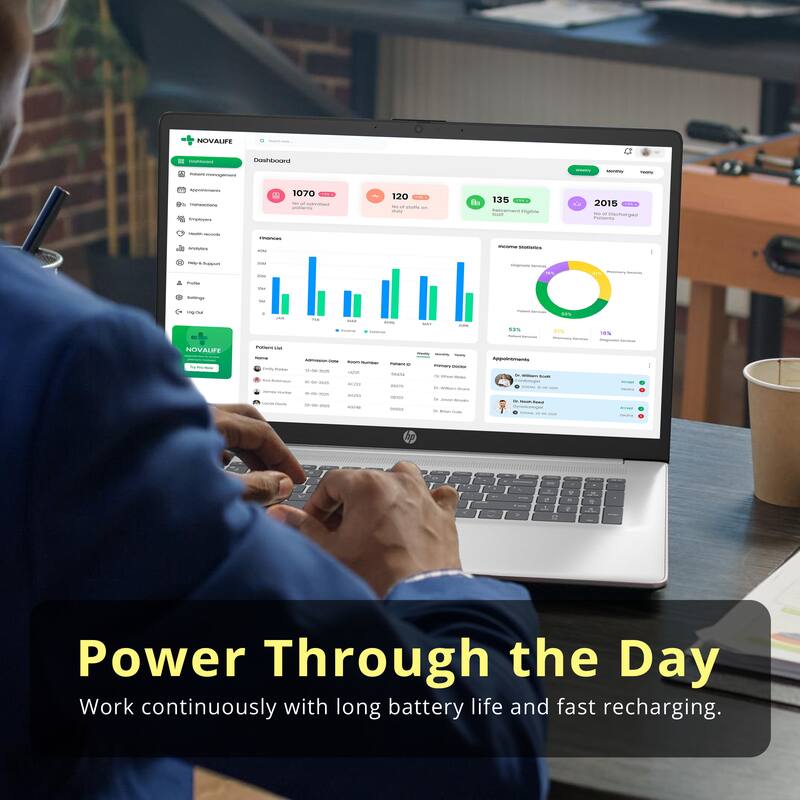 NOVALIFE - Dashboard  
- 1070  
- 120  
- 135  
- 2015  
- Appolemeno  
- Power Through the Day  
Work continuously with long battery life and fast recharging.